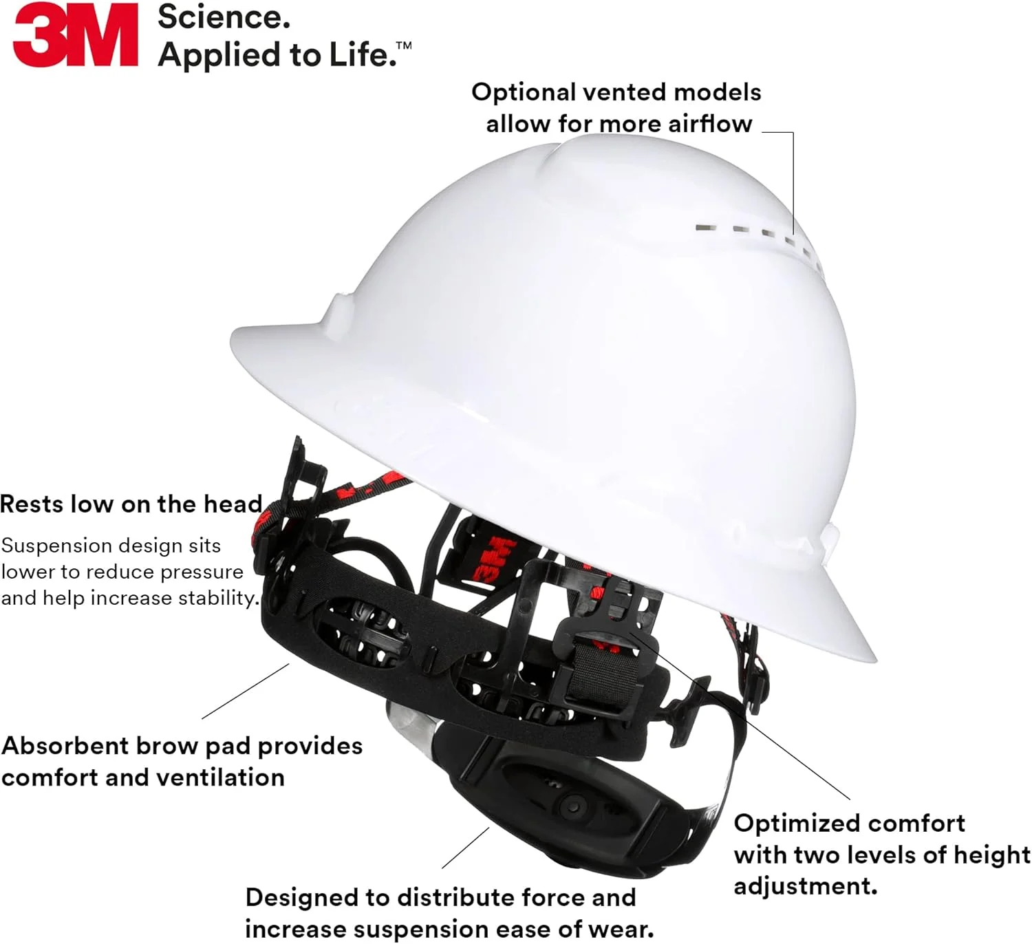 کلاه ایمنی لبه دار سری H-800 SecureFit 3M با سنسور Uvicator، سیستم تعلیق храповика با پخش فشار 4 نقطه ای، ANSI Z87.1 کلاه ایمنی لبه دار سری H-800 SecureFit 3M با سنسور Uvicator، سیستم تعلیق храповика با پخش فشار 4 نقطه ای، ANSI Z87.1