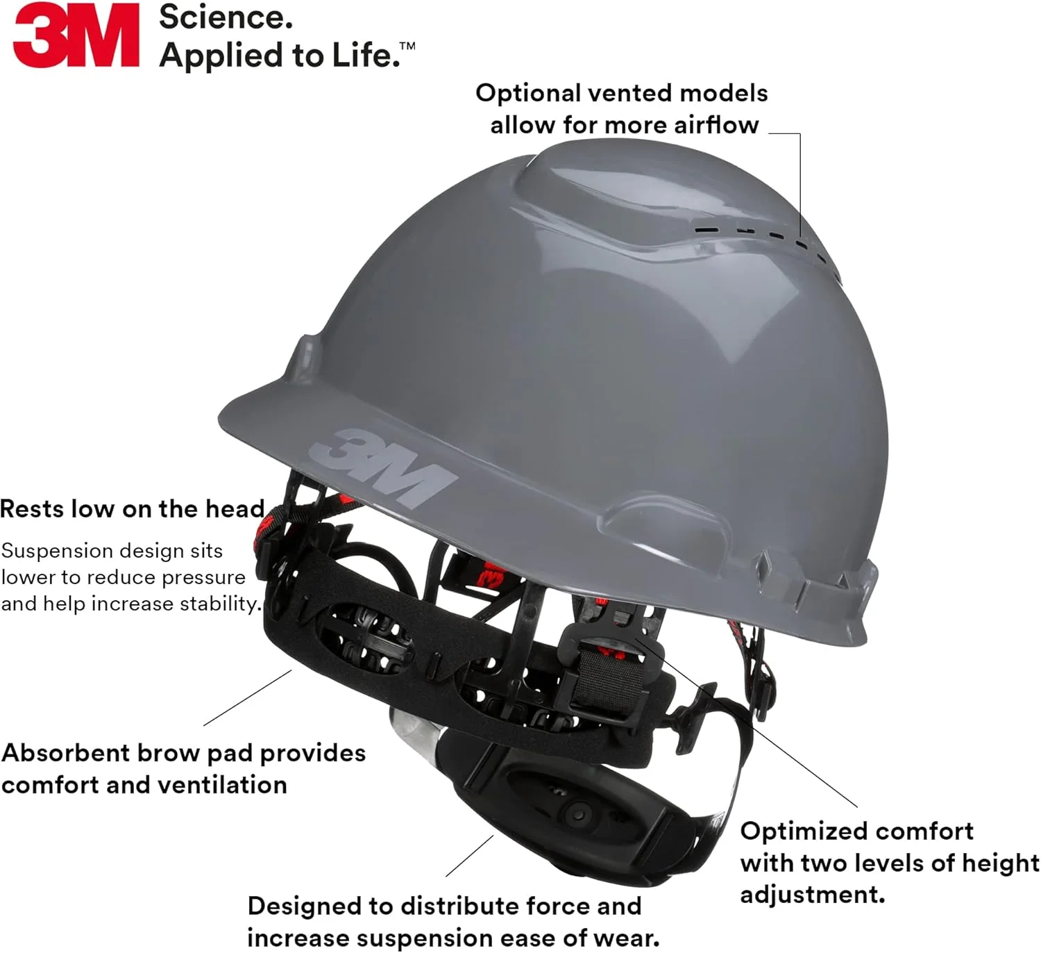 کلاه ایمنی 3M مدل SecureFit H-708SFR-UV، خاکستری، کلاه ایمنی بدون تهویه با سنسور Uvicator، سیستم تعلیق храповика 4 نقطه ای پخش فشار، ANSI Z87.1 کلاه ایمنی 3M مدل SecureFit H-708SFR-UV، خاکستری، کلاه ایمنی بدون تهویه با سنسور Uvicator، سیستم تعلیق храповика 4 نقطه ای پخش فشار، ANSI Z87.1