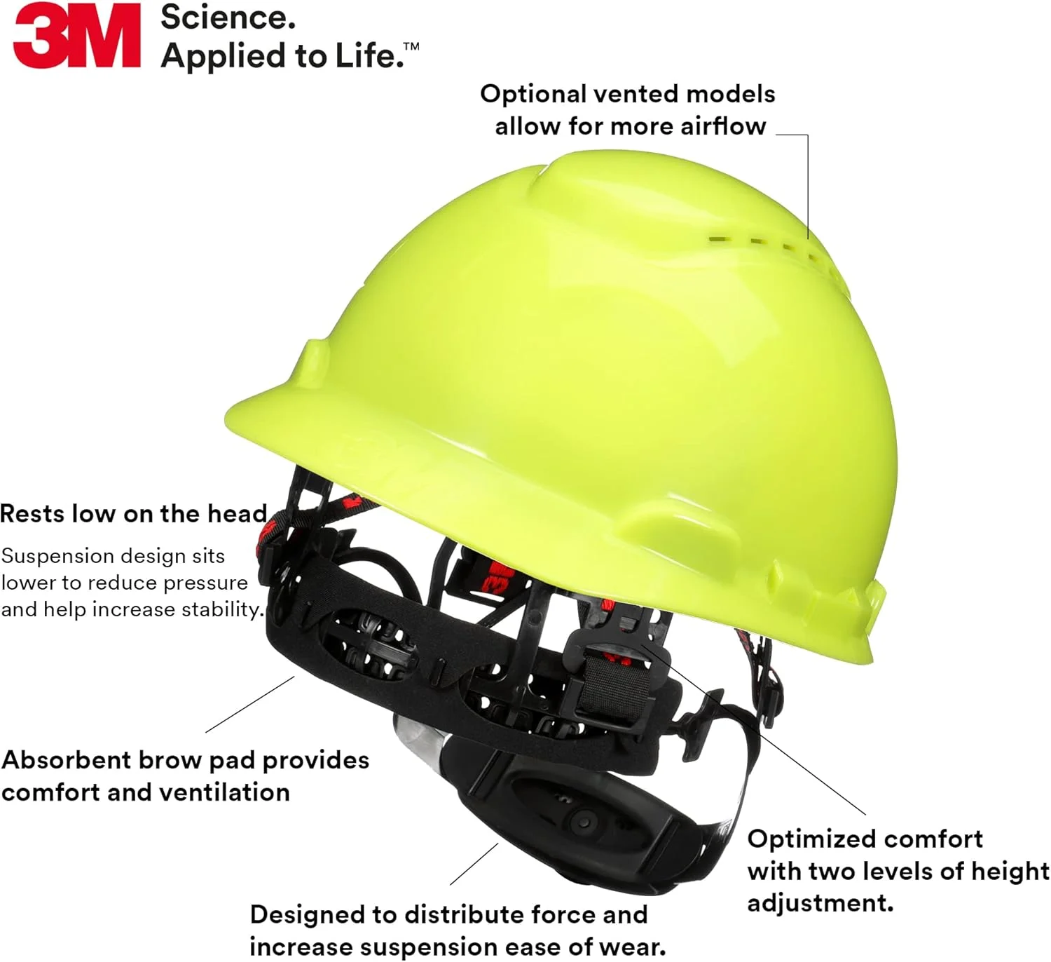 کلاه ایمنی SecureFit 3M مدل SecureFit H-709SFR-UV، زرد فسفری، کلاه ایمنی غیر تهویه دار با حسگر Uvicator، سیستم تعلیق храповиком 4 نقطه ای پخش فشار، ANSI Z87.1، سایز متوسط کلاه ایمنی SecureFit 3M مدل SecureFit H-709SFR-UV، زرد فسفری، کلاه ایمنی غیر تهویه دار با حسگر Uvicator، سیستم تعلیق храповиком 4 نقطه ای پخش فشار، ANSI Z87.1، سایز متوسط
