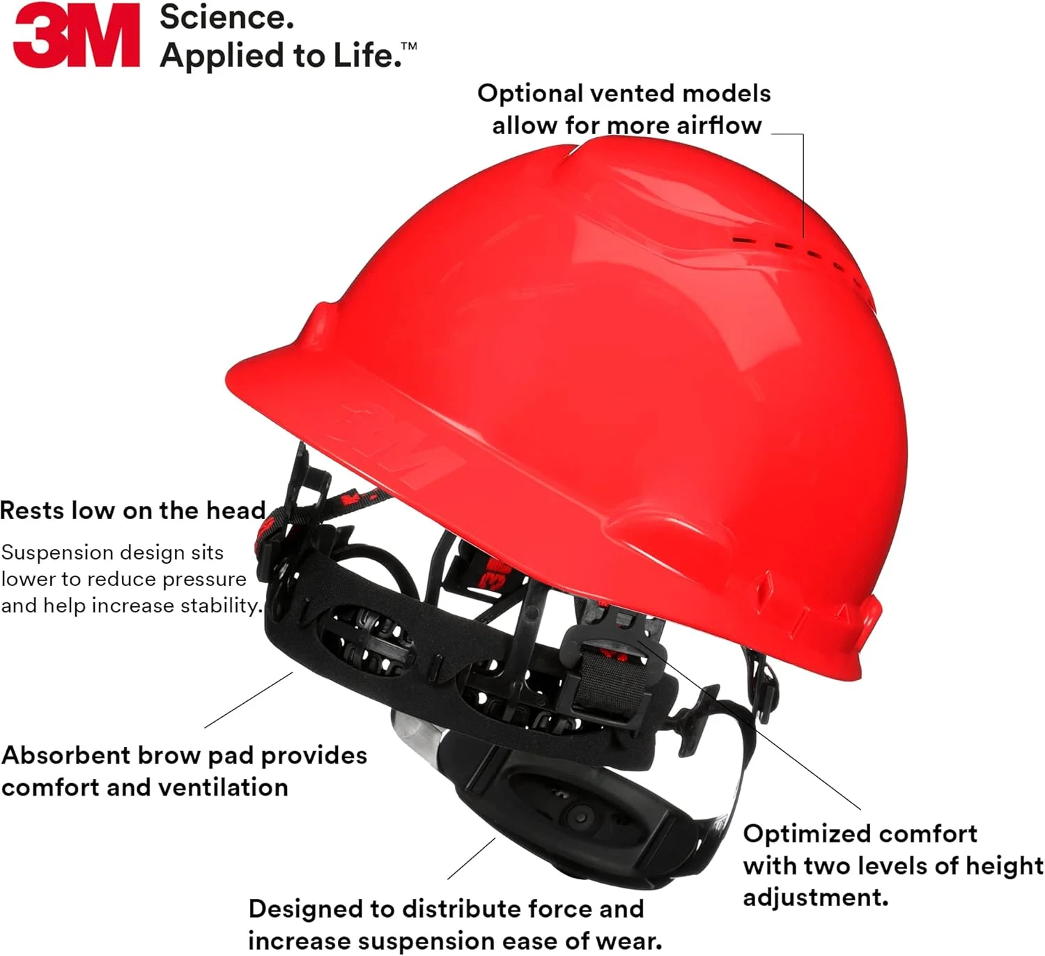 کلاه ایمنی 3M مدل SecureFit H-705SFR-UV، قرمز، کلاه ایمنی بدون تهویه با سنسور Uvicator، سیستم تعلیق храповик 4 نقطه ای پخش فشار، ANSI Z87.1 کلاه ایمنی 3M مدل SecureFit H-705SFR-UV، قرمز، کلاه ایمنی بدون تهویه با سنسور Uvicator، سیستم تعلیق храповик 4 نقطه ای پخش فشار، ANSI Z87.1