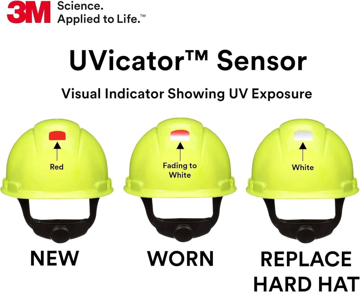 کلاه ایمنی SecureFit 3M مدل SecureFit H-709SFR-UV، زرد فسفری، کلاه ایمنی غیر تهویه دار با حسگر Uvicator، سیستم تعلیق храповиком 4 نقطه ای پخش فشار، ANSI Z87.1، سایز متوسط کلاه ایمنی SecureFit 3M مدل SecureFit H-709SFR-UV، زرد فسفری، کلاه ایمنی غیر تهویه دار با حسگر Uvicator، سیستم تعلیق храповиком 4 نقطه ای پخش فشار، ANSI Z87.1، سایز متوسط