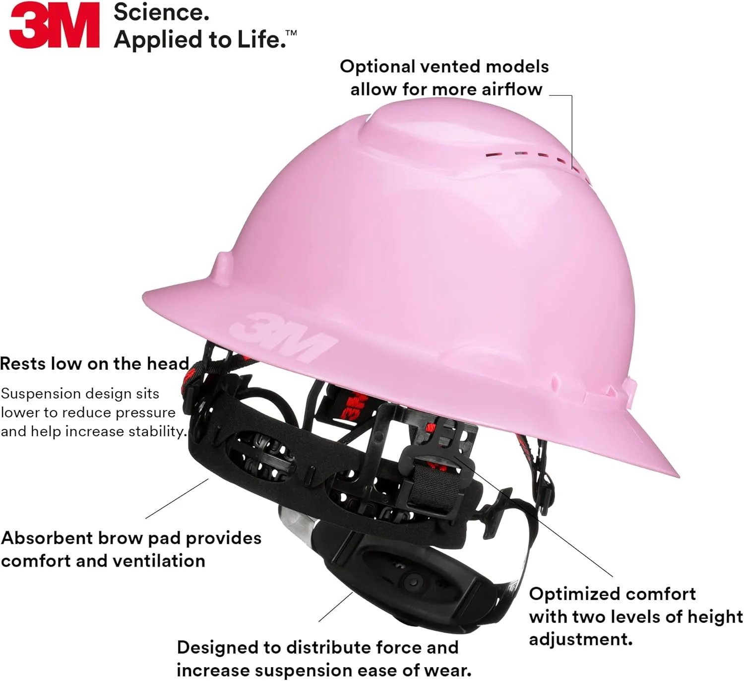 کلاه ایمنی SecureFit مدل H-813SFV-UV، صورتی، کلاه ایمنی لبه دار و تهویه دار با سنسور Uvicator، سیستم تعلیق храповик 4 نقطه ای پخش فشار، استاندارد ANSI Z87.1، سایز متوسط کلاه ایمنی SecureFit مدل H-813SFV-UV، صورتی، کلاه ایمنی لبه دار و تهویه دار با سنسور Uvicator، سیستم تعلیق храповик 4 نقطه ای پخش فشار، استاندارد ANSI Z87.1، سایز متوسط