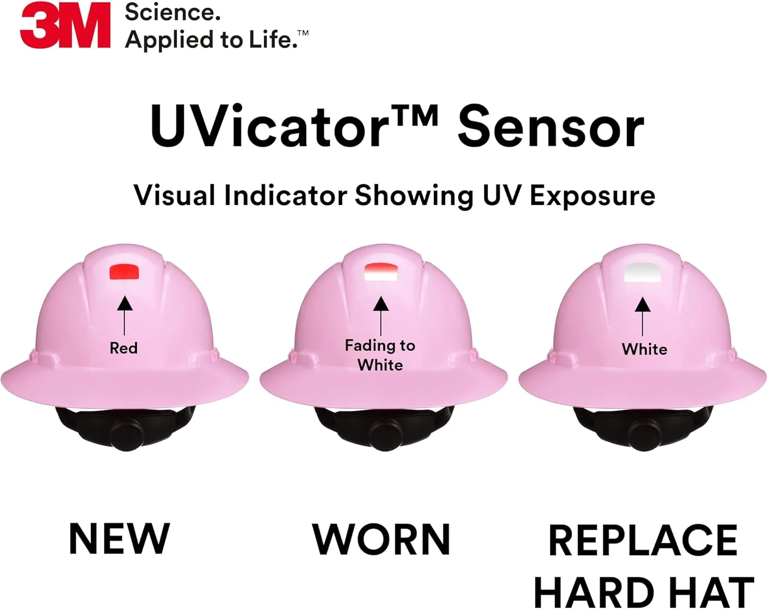کلاه ایمنی SecureFit مدل H-813SFV-UV، صورتی، کلاه ایمنی لبه دار و تهویه دار با سنسور Uvicator، سیستم تعلیق храповик 4 نقطه ای پخش فشار، استاندارد ANSI Z87.1، سایز متوسط کلاه ایمنی SecureFit مدل H-813SFV-UV، صورتی، کلاه ایمنی لبه دار و تهویه دار با سنسور Uvicator، سیستم تعلیق храповик 4 نقطه ای پخش فشار، استاندارد ANSI Z87.1، سایز متوسط