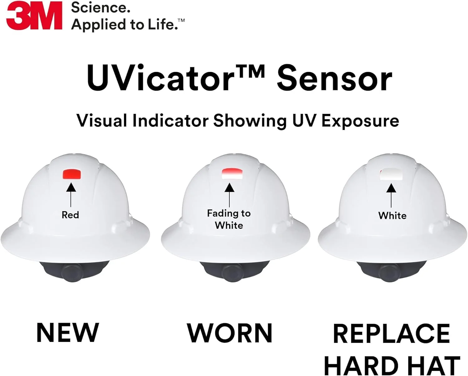 کلاه ایمنی Securefit 3M مدل H-801SFR-UV، سفید، کلاه ایمنی لبه دار بدون منفذ با سنسور Uvicator، سیستم تعلیق храповика 4 نقطه ای پخش فشار، ANSI Z87.1 کلاه ایمنی Securefit 3M مدل H-801SFR-UV، سفید، کلاه ایمنی لبه دار بدون منفذ با سنسور Uvicator، سیستم تعلیق храповика 4 نقطه ای پخش فشار، ANSI Z87.1