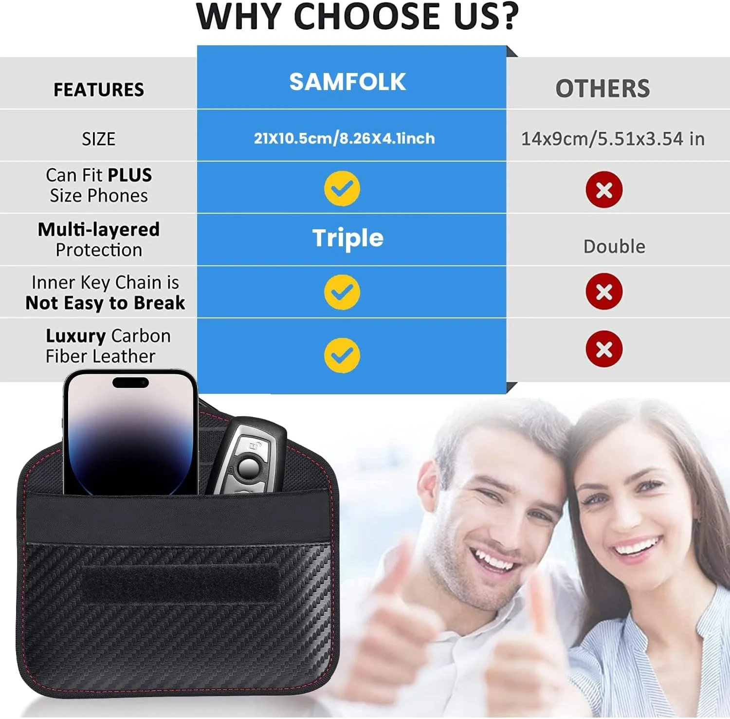 کیف فارادی KASTWAVE برای تلفن و کلید خودرو، کیف ضد ردیابی تلفن همراه، کیف مسدود کننده سیگنال کلید خودرو، کیف ضد ردیابی دستگاه های الکترونیکی تلفن هوشمند (مشکی) کیف فارادی KASTWAVE برای تلفن و کلید خودرو، کیف ضد ردیابی تلفن همراه، کیف مسدود کننده سیگنال کلید خودرو، کیف ضد ردیابی دستگاه های الکترونیکی تلفن هوشمند (مشکی)