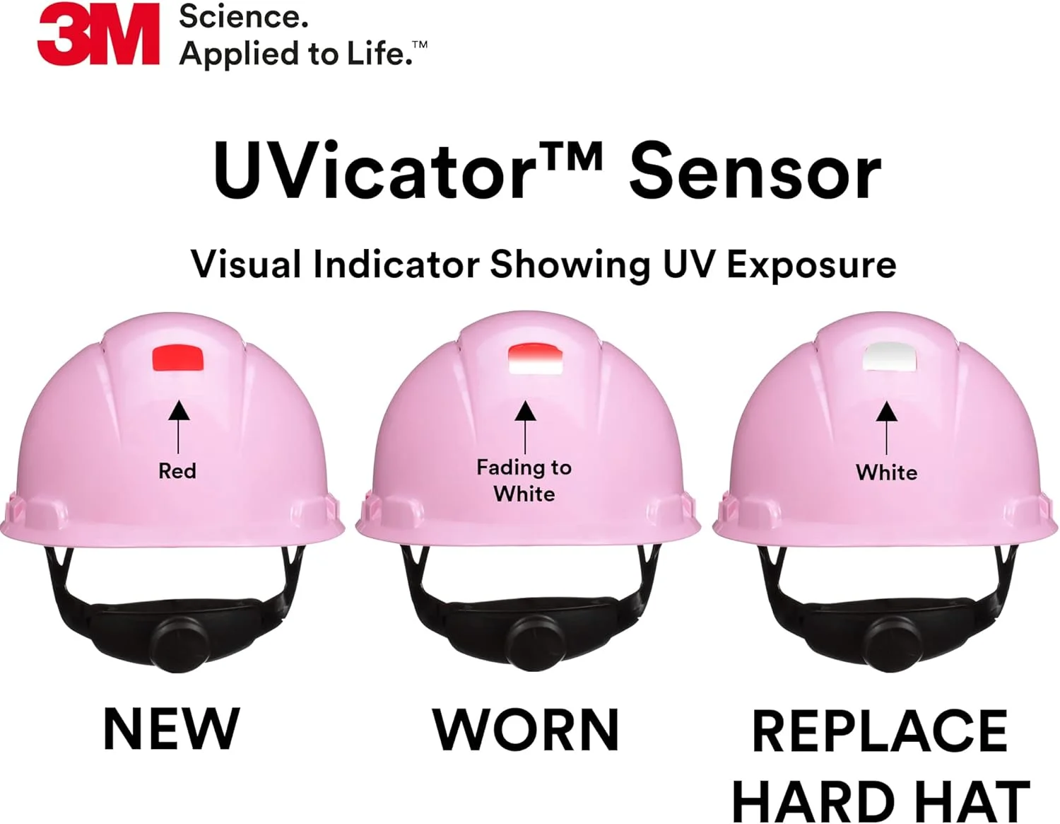 کلاه ایمنی SecureFit مدل H-713SFV-UV، صورتی، کلاه ایمنی تهویه دار با سنسور Uvicator، سیستم تعلیق храповика با پخش فشار 4 نقطه ای، ANSI Z87.1، متوسط کلاه ایمنی SecureFit مدل H-713SFV-UV، صورتی، کلاه ایمنی تهویه دار با سنسور Uvicator، سیستم تعلیق храповика با پخش فشار 4 نقطه ای، ANSI Z87.1، متوسط