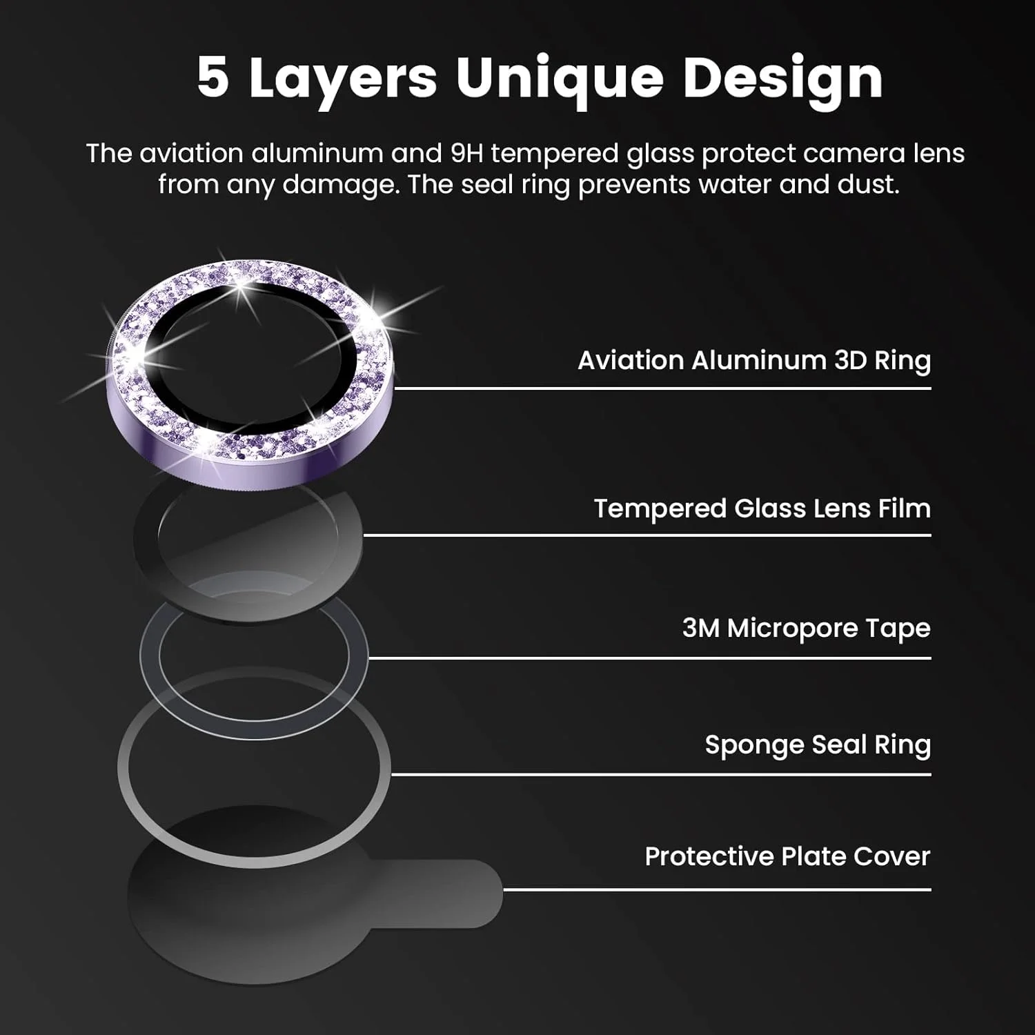 محافظ لنز دوربین KASTWAVE برای آیفون 14 پرو / 14 پرو مکس، محافظ صفحه شیشه ای تمپرد 9H با حلقه فلزی محافظ لنز دوربین تکی برای آیفون 14 پرو و آیفون 14 پرو مکس (بنفش) محافظ لنز دوربین KASTWAVE برای آیفون 14 پرو / 14 پرو مکس، محافظ صفحه شیشه ای تمپرد 9H با حلقه فلزی محافظ لنز دوربین تکی برای آیفون 14 پرو و آیفون 14 پرو مکس (بنفش)