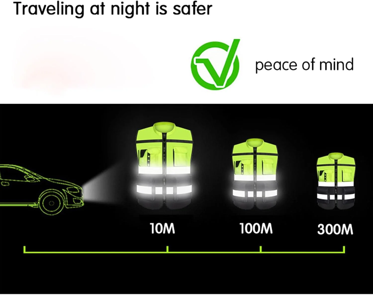 دو عدد جلیقه ایمنی فلورسنت، جلیقه کار شبانه унисекс، دارای زیپ، جیب و نوارهای بازتابنده، برای ساخت و ساز، نقشه برداری، دویدن در شب، سوارکاری