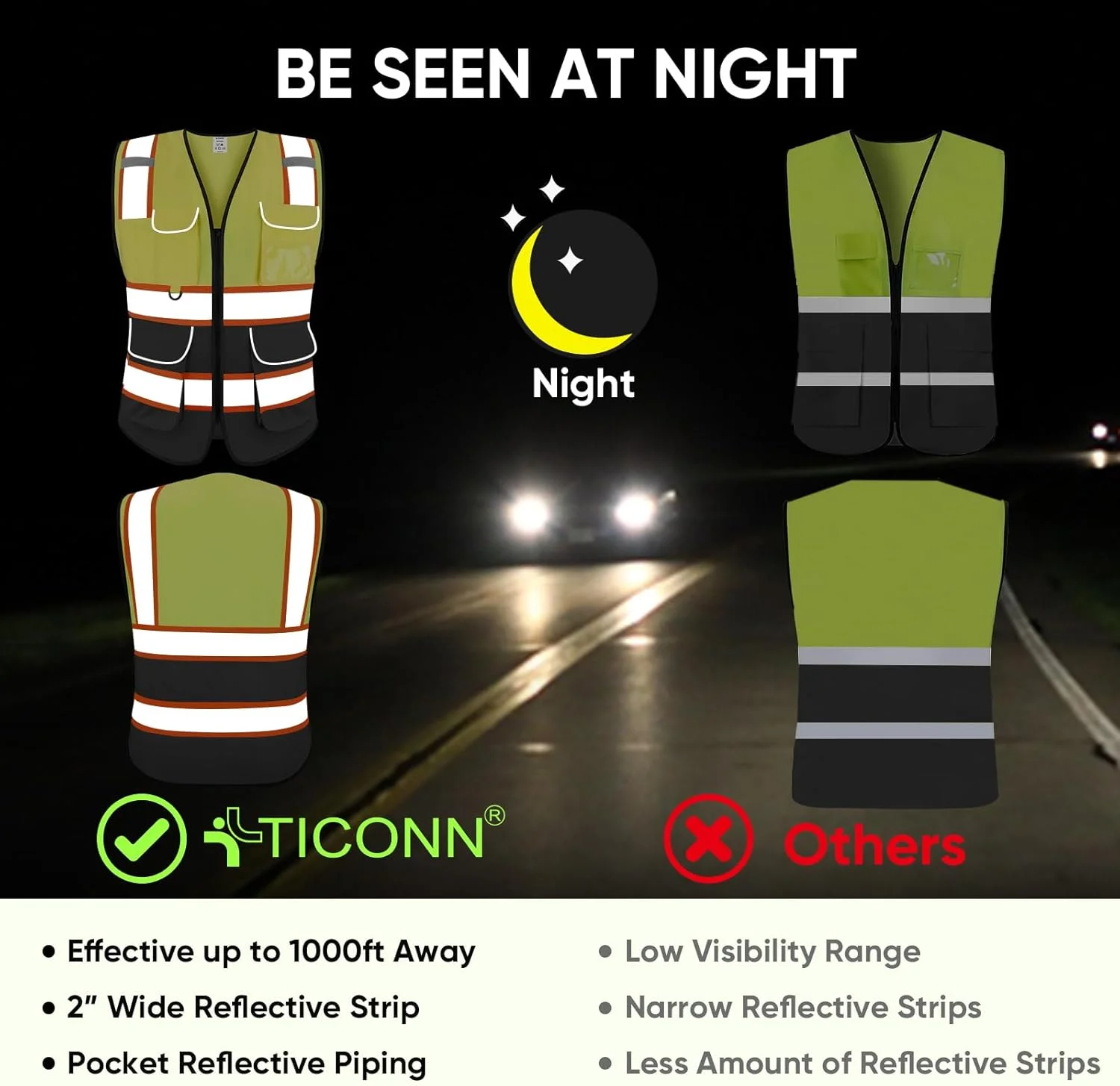 جلیقه ایمنی بازتابنده TICONN با دید بالا، جلیقه پلی استر کلاس II برای زنان و مردان مطابق با استانداردهای ANSI