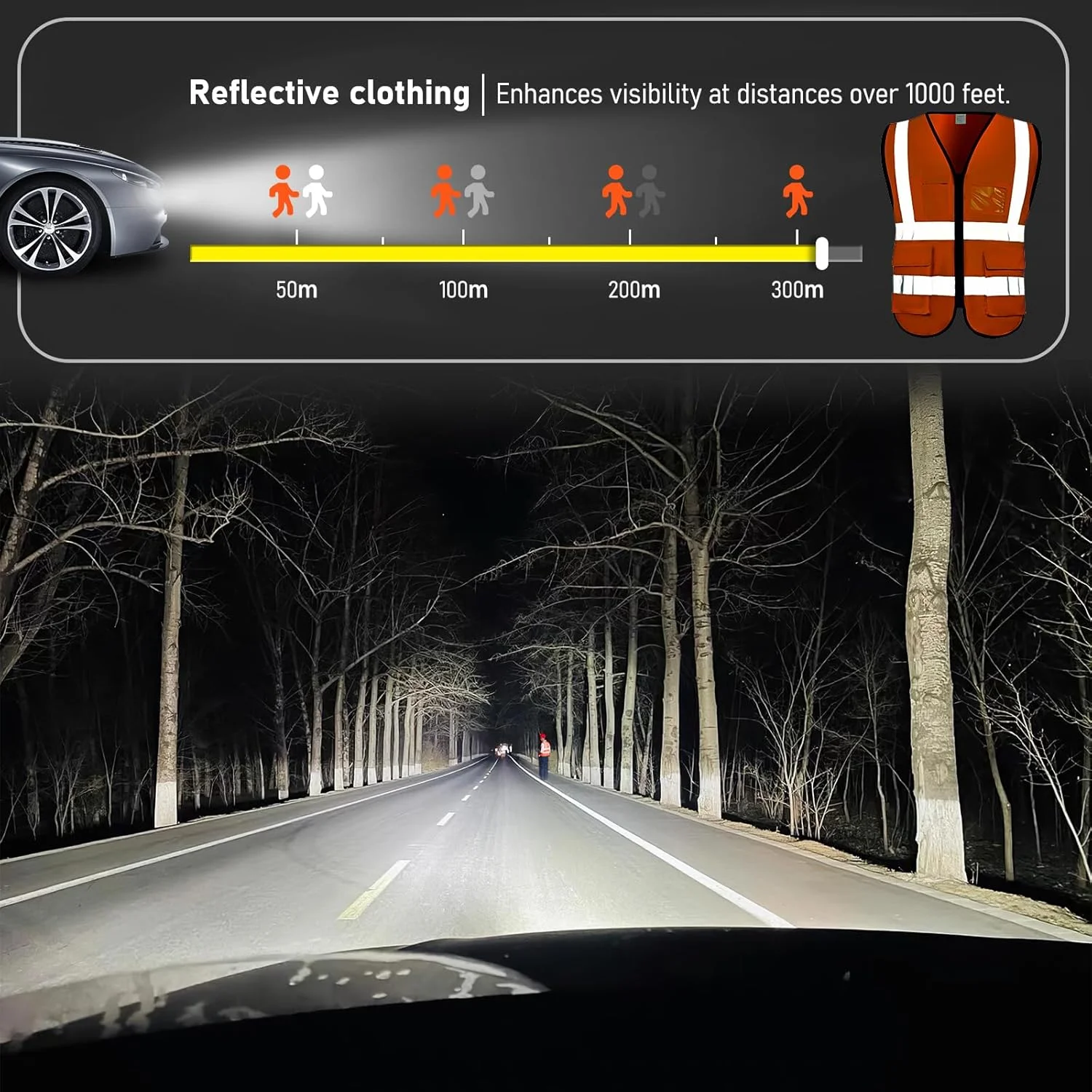 جلیقه ایمنی دید بالا Lehueos با جیب و زیپ مطابق با استاندارد ANSI/ISEA (بسته 1 عددی 5 عددی)