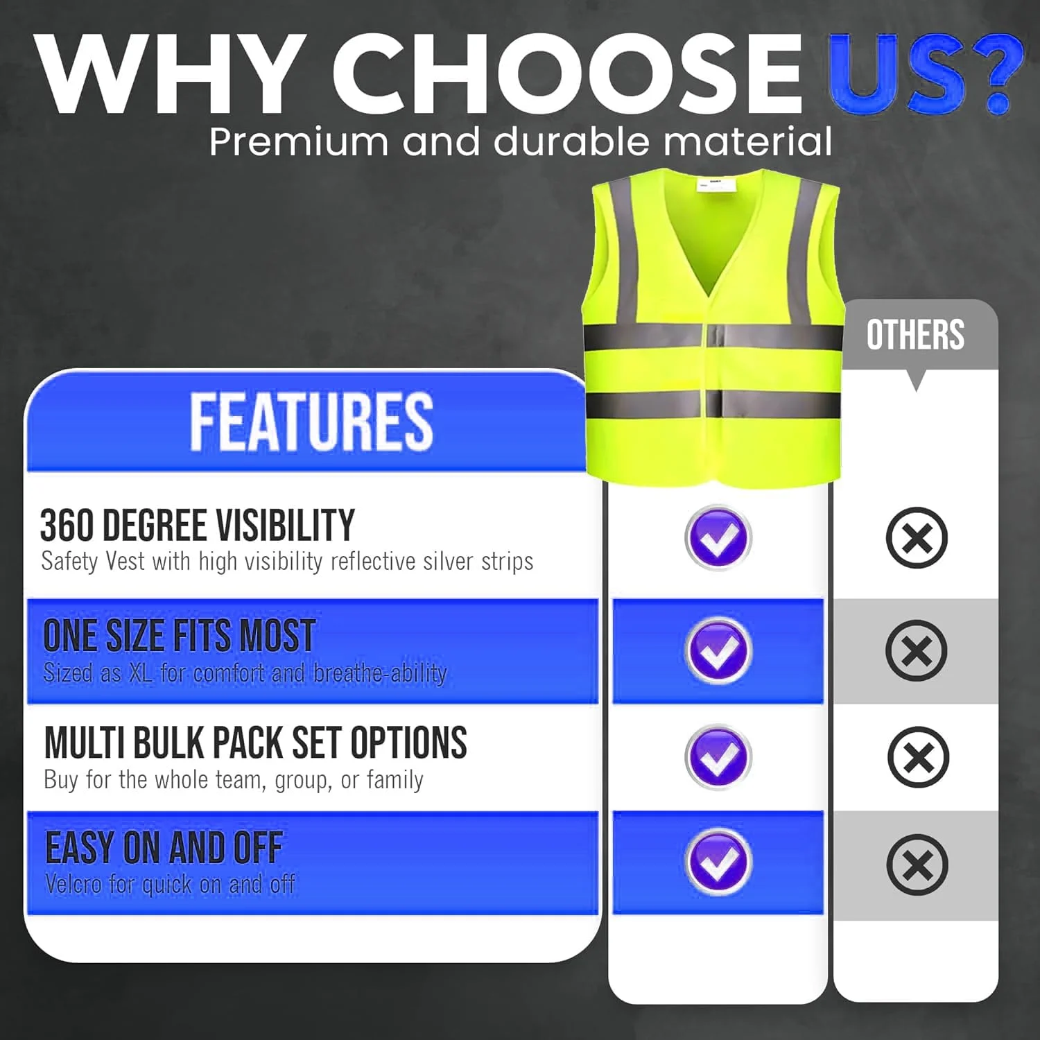 جلیقه ایمنی اکو کر، جلیقه های بازتابنده با دید بالا، مردانه زنانه، ژاکت هشدار روز و شب با محافظت 360 درجه (بسته 24 عددی)