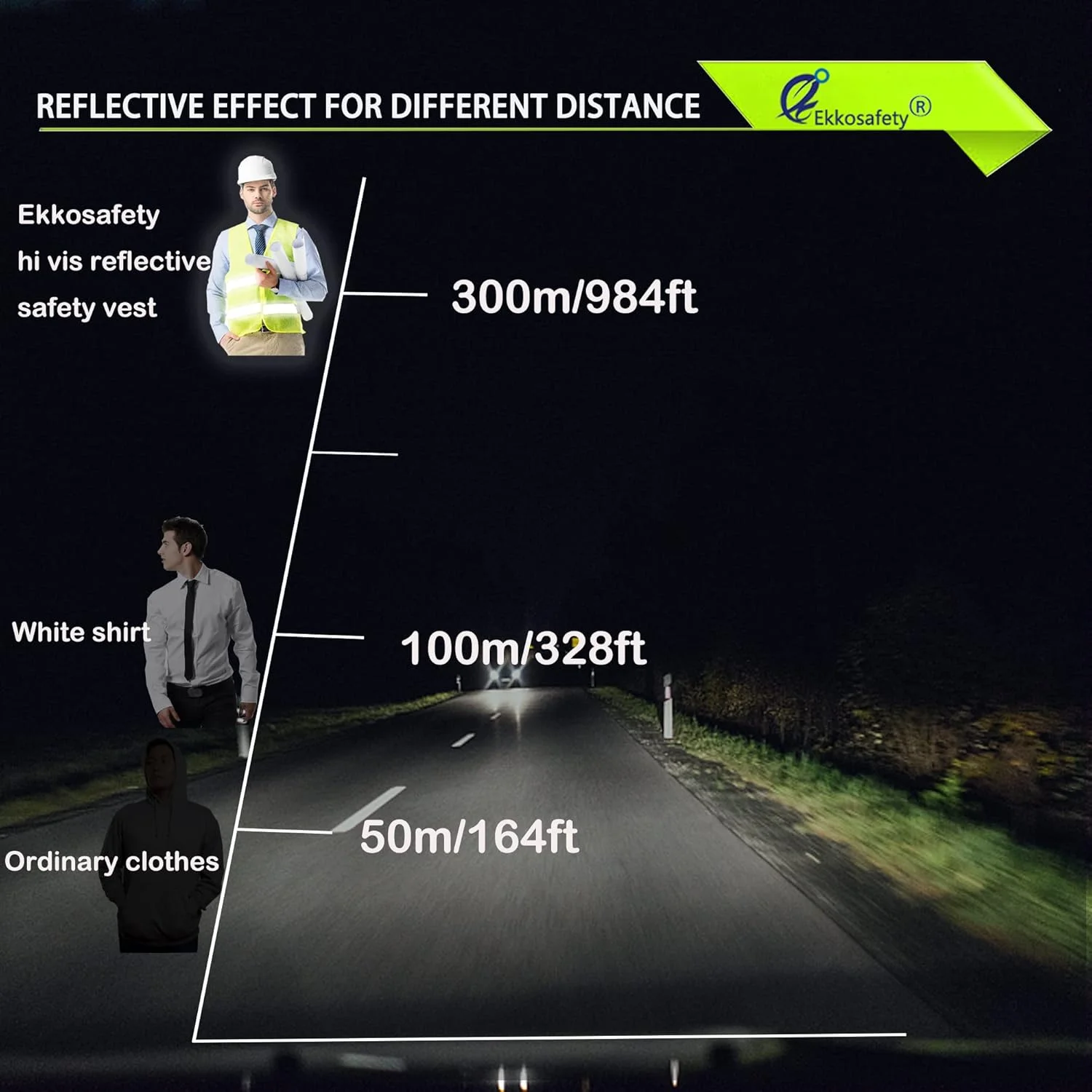 جلیقه ایمنی توری دید بالا Ekkosafety برای مردان و زنان مطابق با استاندارد ANSI