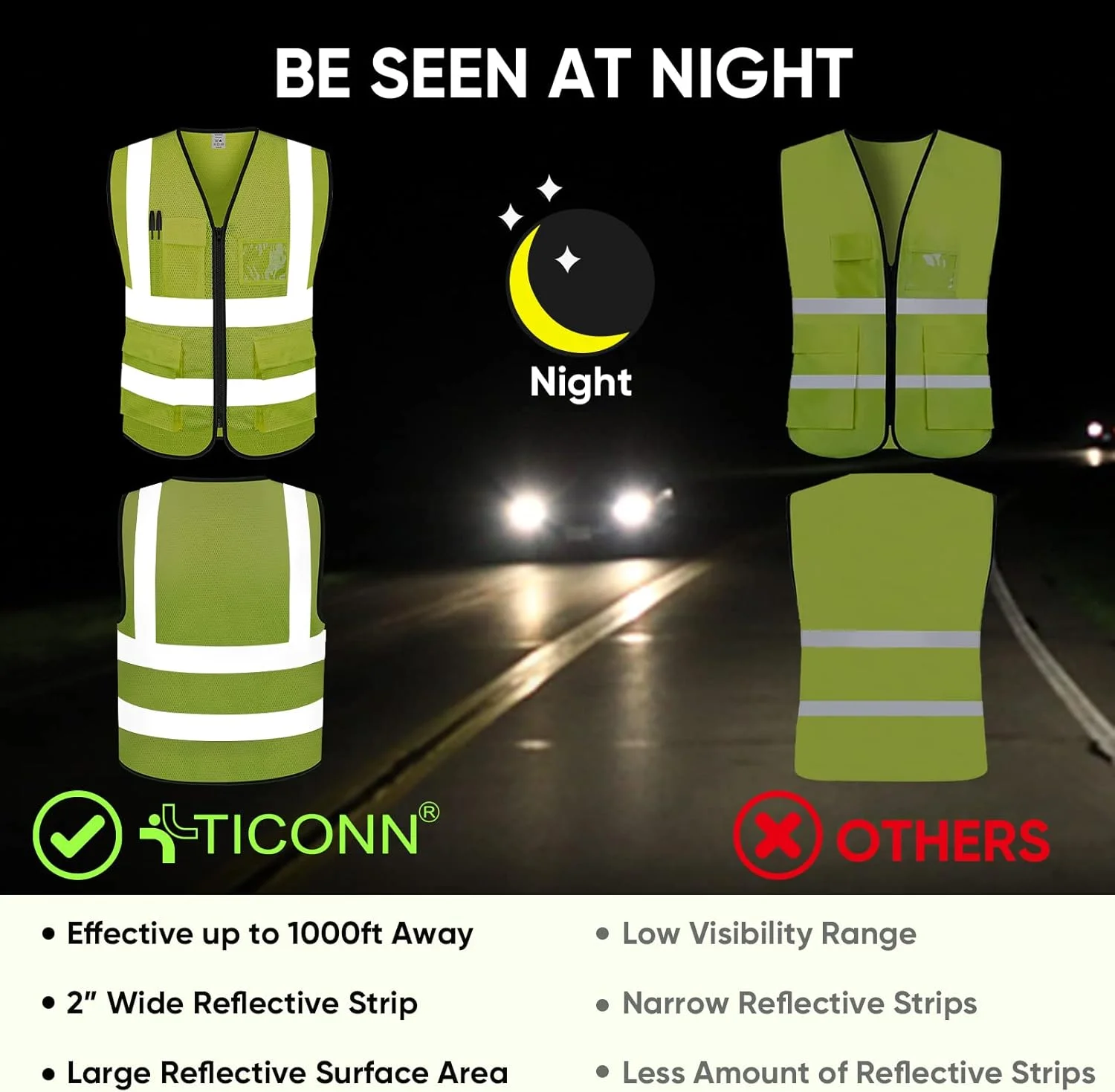 جلیقه ایمنی بازتابنده TICONN با دید بالا، جلیقه توری کلاس II مناسب برای زنان و مردان مطابق با استانداردهای ANSI