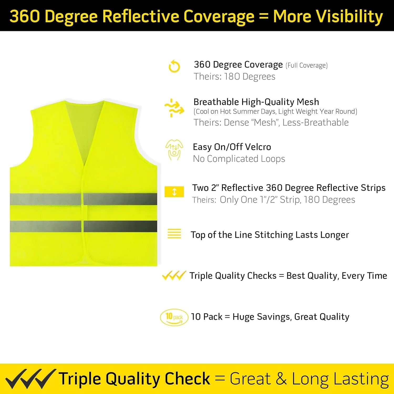 جلیقه ایمنی دید بالا Purfex بسته 10 عددی، جلیقه بازتابنده با دید 360 درجه، توری نئون سبک وزن برای ساخت و ساز، ترافیک، موارد اضطراری و اهداف ایمنی، مردانه، زنانه، بستن چسبی، دوچرخه سواری - مناسب برای همه