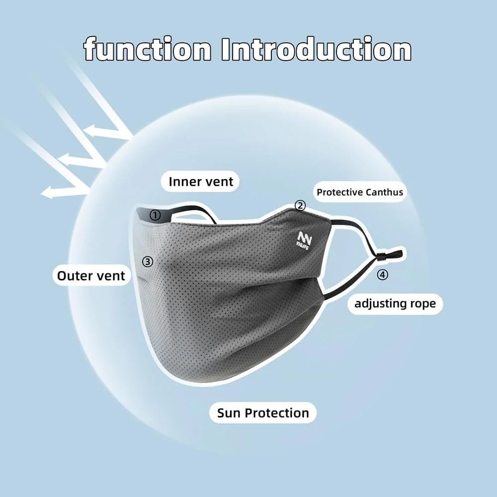 ماسک صورت محافظ UV قابل شستشو و استفاده مجدد برای محافظت در برابر آفتاب، مناسب موتورسواری، دویدن، ورزش و سایر ورزش ها - 3 عدد ماسک صورت محافظ UV قابل شستشو و استفاده مجدد برای محافظت در برابر آفتاب، مناسب موتورسواری، دویدن، ورزش و سایر ورزش ها - 3 عدد