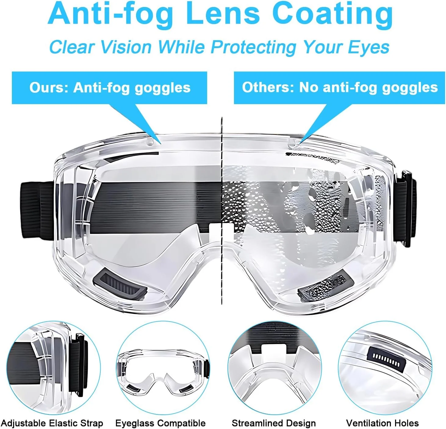 ماسک تنفسی نیم صورت Gluckluz، محافظ تنفسی قابل استفاده مجدد، ماسک ضد گرد و غبار، محافظ صورت با عینک ایمنی و فیلتر برای دود، گرده، جوشکاری، پولیش، مواد شیمیایی و محافظت در کار