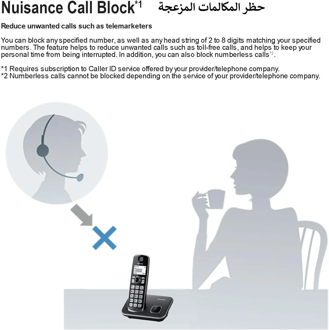 تلفن دیجیتال سیمی/بی سیم پاناسونیک با مسدود کردن تماس، 1 گوشی سیمی و 1 گوشی بی سیم - KX-TGF310UE1 (مشکی) تلفن دیجیتال سیمی/بی سیم پاناسونیک با مسدود کردن تماس، 1 گوشی سیمی و 1 گوشی بی سیم - KX-TGF310UE1 (مشکی)