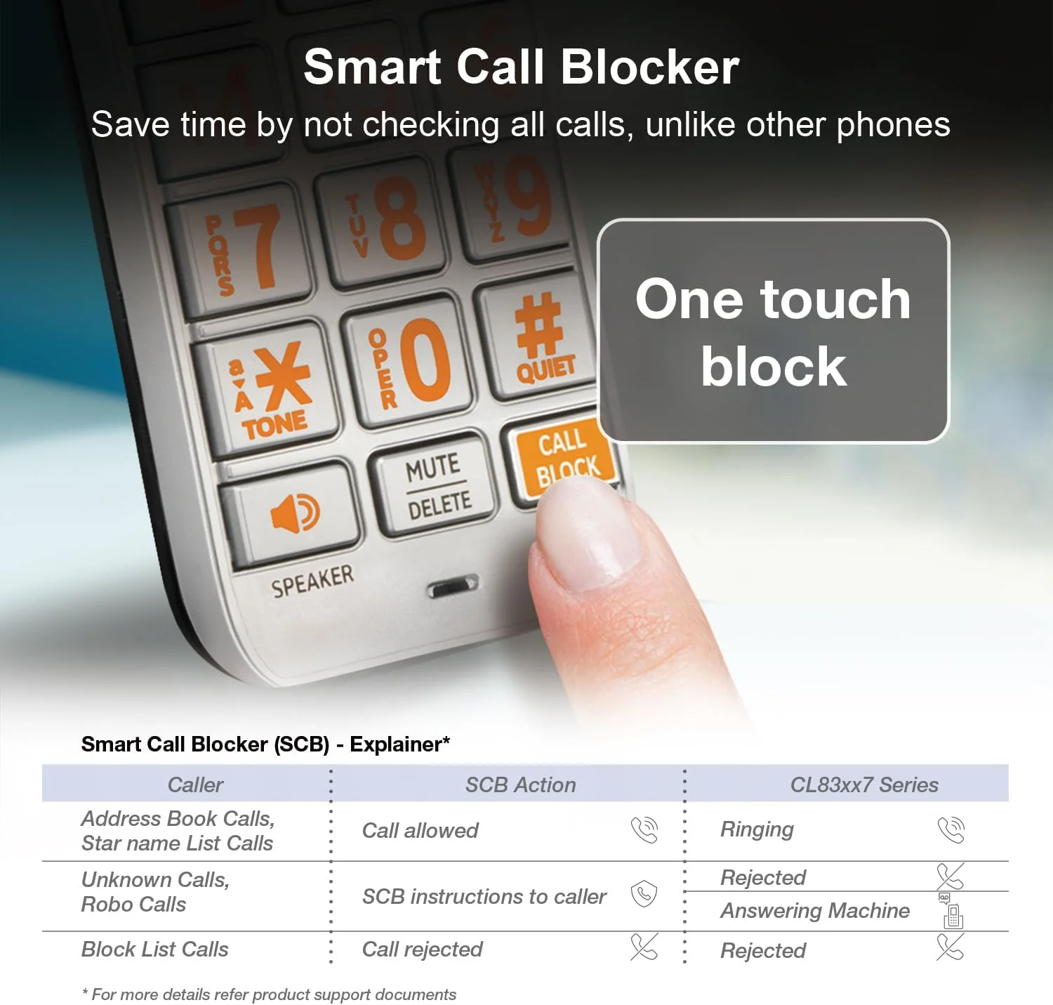 تلفن بی سیم 4 گوشی AT&T CL83407 DECT 6.0 برای منزل با پایه صفحه کلید دوگانه، منشی تلفنی، مسدود کردن تماس، اعلام شناسه تماس گیرنده، ارتباط داخلی و برد طولانی، نقره ای/مشکی تلفن بی سیم 4 گوشی AT&T CL83407 DECT 6.0 برای منزل با پایه صفحه کلید دوگانه، منشی تلفنی، مسدود کردن تماس، اعلام شناسه تماس گیرنده، ارتباط داخلی و برد طولانی، نقره ای/مشکی