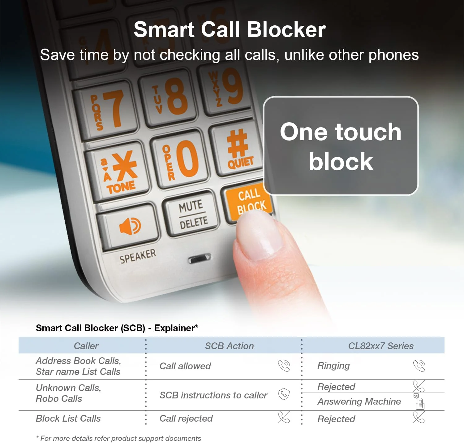 تلفن بی سیم 5 گوشی AT&T CL82507 DECT 6.0 برای منزل با منشی تلفنی، مسدود کردن تماس، اعلام کننده شناسه تماس گیرنده، ارتباط داخلی و برد بلند، نقره ای تلفن بی سیم 5 گوشی AT&T CL82507 DECT 6.0 برای منزل با منشی تلفنی، مسدود کردن تماس، اعلام کننده شناسه تماس گیرنده، ارتباط داخلی و برد بلند، نقره ای