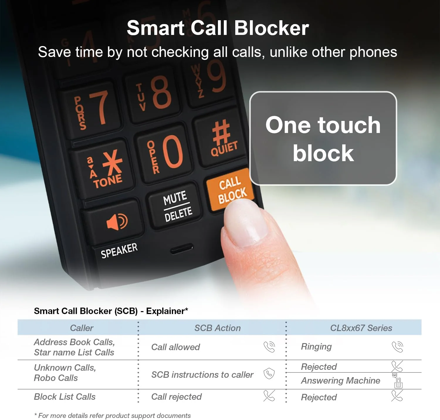 تلفن بی سیم AT&T CL82167 با منشی تلفنی، مسدود کردن تماس، اعلام شناسه تماس گیرنده، اینترکام و برد بلند، مشکی و طرح چوب تلفن بی سیم AT&T CL82167 با منشی تلفنی، مسدود کردن تماس، اعلام شناسه تماس گیرنده، اینترکام و برد بلند، مشکی و طرح چوب