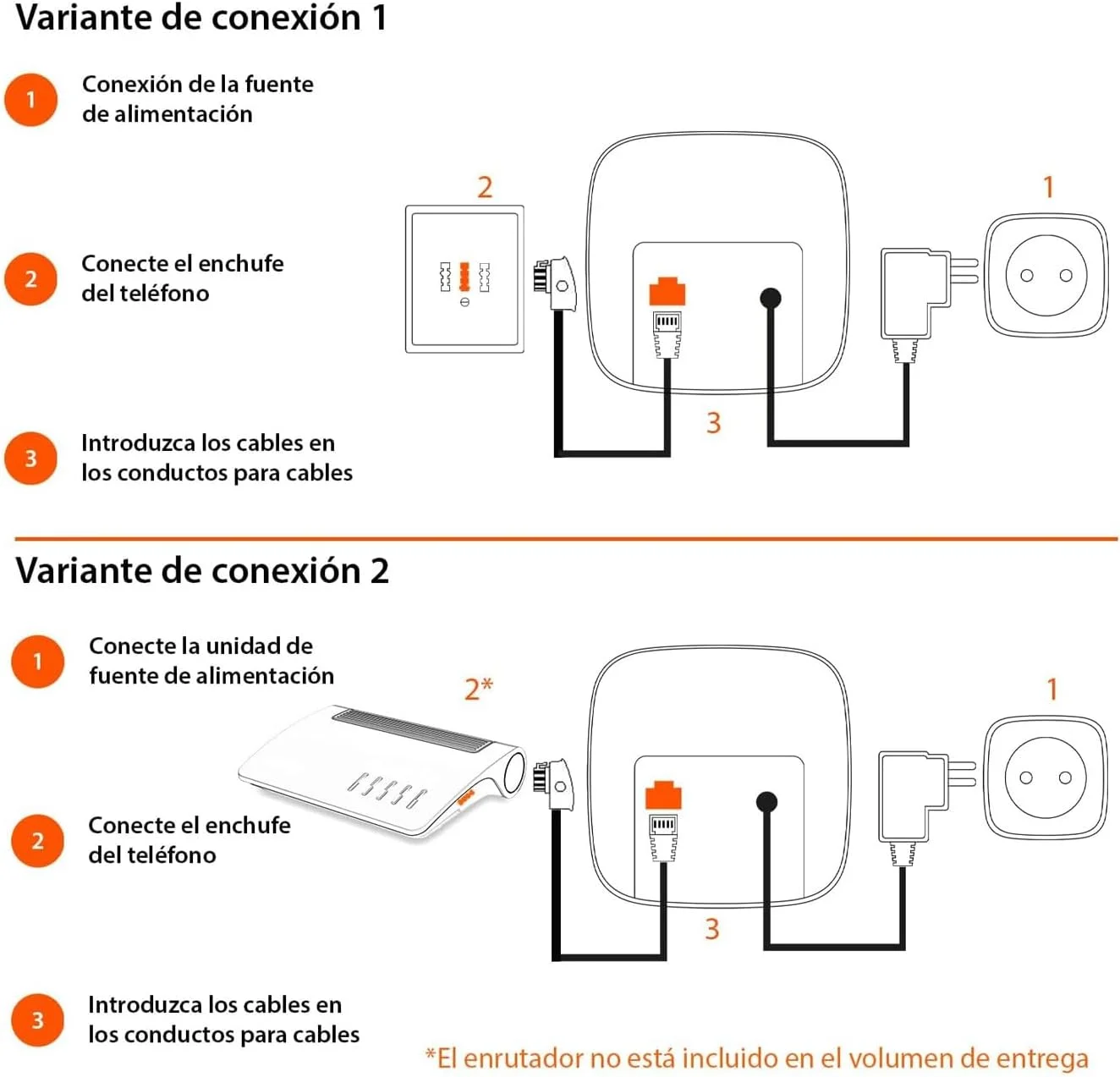 تلفن بی سیم گیگاست A270 با 18 ساعت زمان مکالمه، 200 ساعت حالت آماده به کار، برد 50 متری داخلی و 300 متری خارجی، بلندگو، ذخیره سازی 80 مخاطب، ساخت آلمان برای خانه و دفتر، DECT، Hands Free، سفید تلفن بی سیم گیگاست A270 با 18 ساعت زمان مکالمه، 200 ساعت حالت آماده به کار، برد 50 متری داخلی و 300 متری خارجی، بلندگو، ذخیره سازی 80 مخاطب، ساخت آلمان برای خانه و دفتر، DECT، Hands Free، سفید