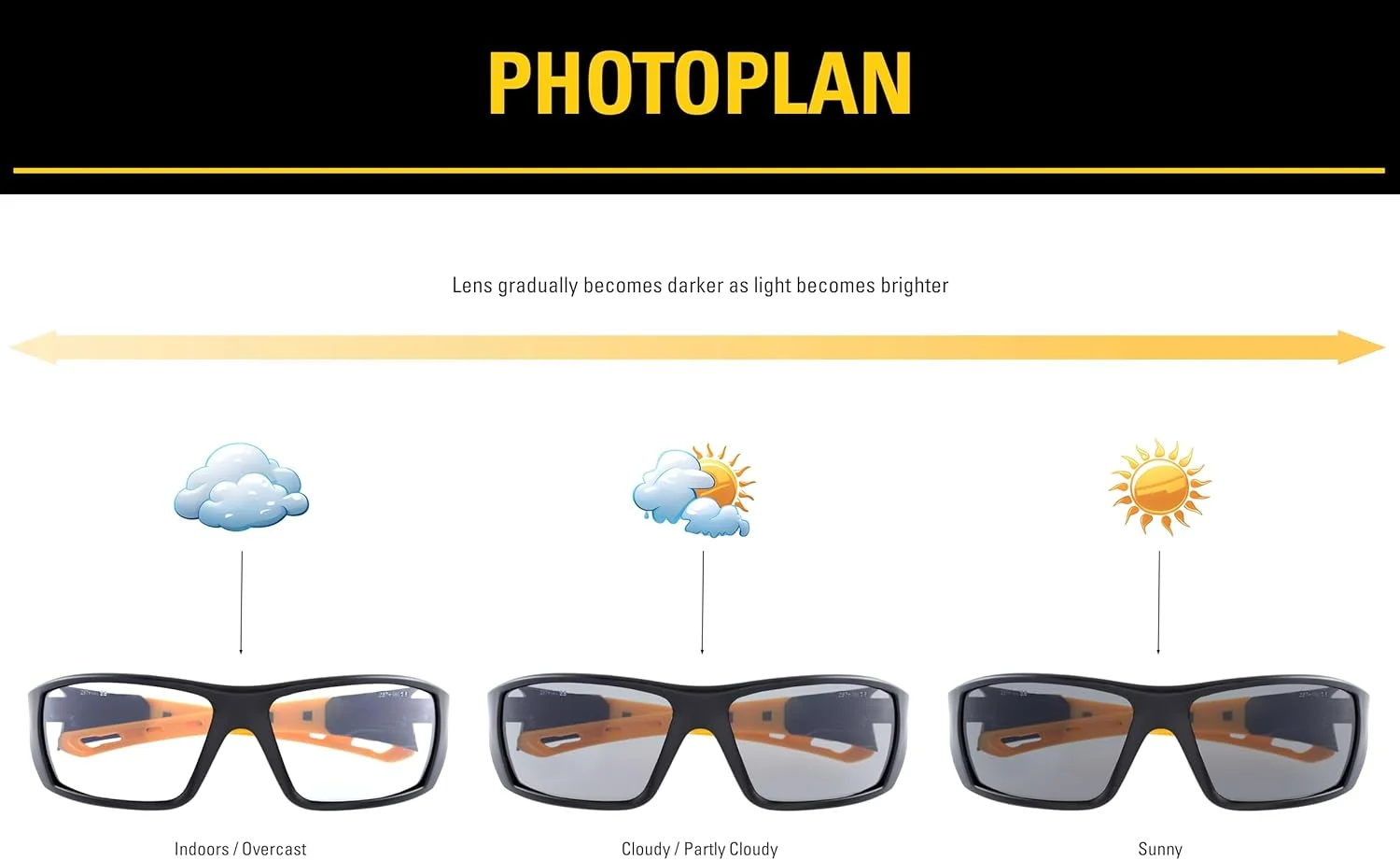 عینک ایمنی فتوکرومیک Caterpillar CAT Photoplan، ANSI Z87.1، محافظت در برابر اشعه ماوراء بنفش، سایز یونیورسال