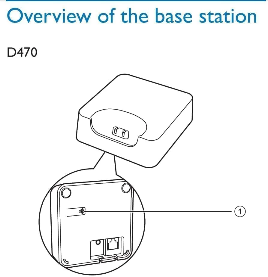 تلفن بی سیم DECT فیلیپس مدل D4701B با 16 ساعت مکالمه، صفحه نمایش 4.6 سانتی متری و قابلیت مکالمه هندزفری تلفن بی سیم DECT فیلیپس مدل D4701B با 16 ساعت مکالمه، صفحه نمایش 4.6 سانتی متری و قابلیت مکالمه هندزفری