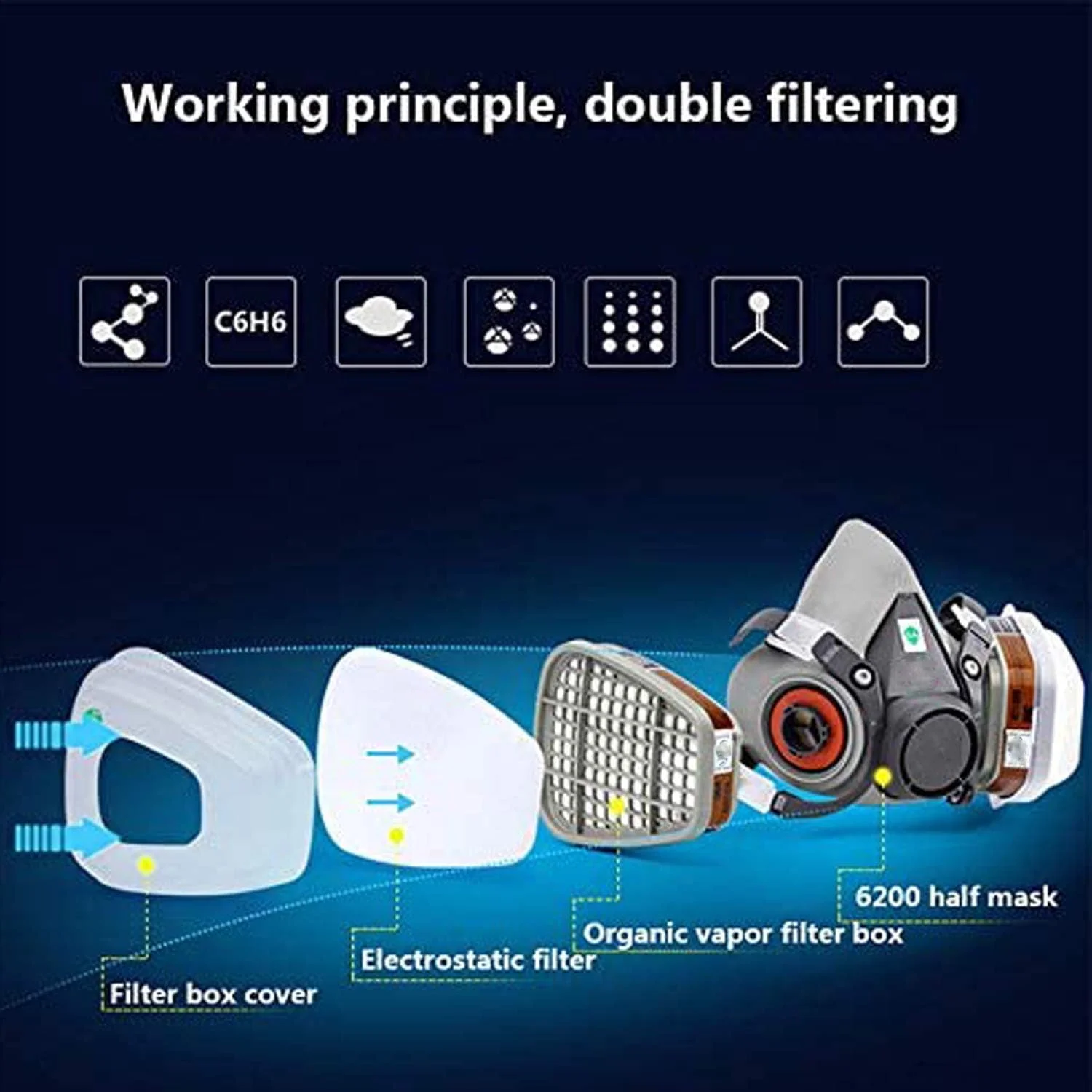 ELASUN بسته 1 عددی، ماسک نیم صورت 7 در 1 مدل 6200 قابل استفاده مجدد، مناسب برای محافظت در برابر رنگ آمیزی با اسپری و گازهای شیمیایی، مناسب برای صنایع شیمیایی و فرمالدئید (سایز متوسط)