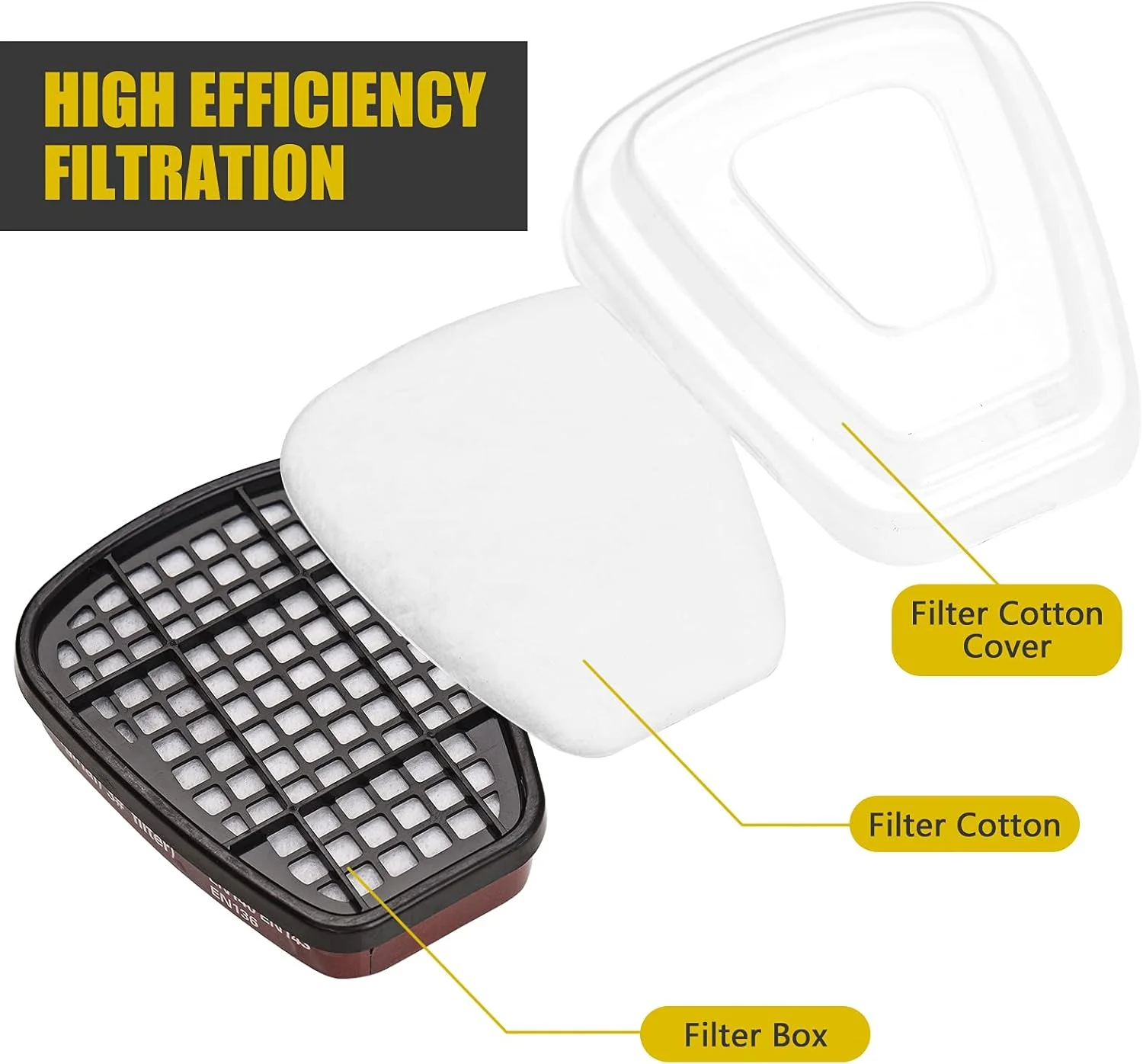 ماسک تنفسی YaBuy، ماسک تمام صورت قابل استفاده مجدد، پوشش کامل صورت 16 در 1، ماسک گاز بخار آلی، میدان دید گسترده برای رنگ آمیزی، پولیش ماشین، جوشکاری و سایر محافظت های کاری