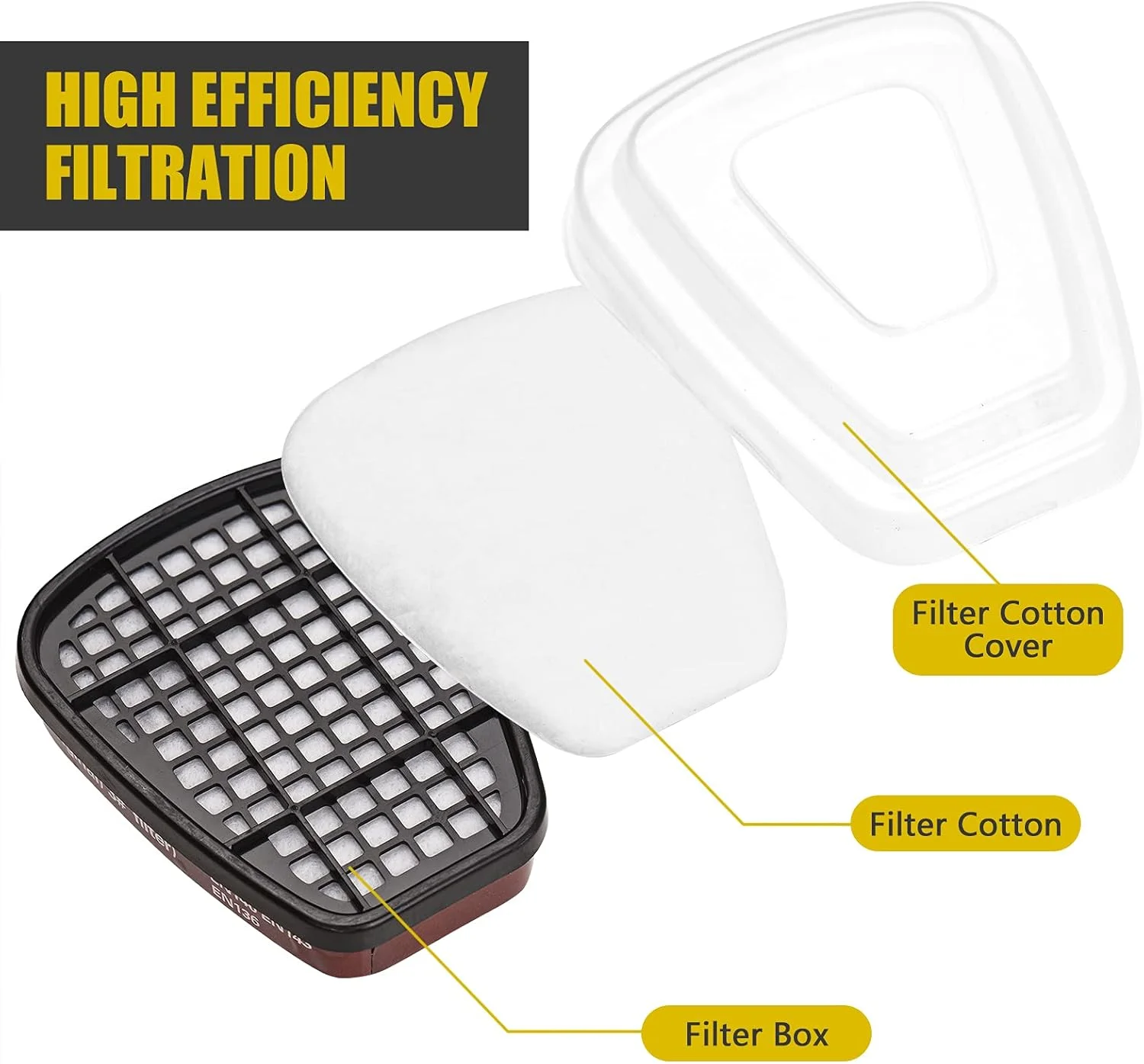 محافظ صورت OUNA، ماسک نیم صورت قابل استفاده مجدد 6200 برای محافظت در برابر گازها، مناسب برای رنگ آمیزی، بخارات آلی، جوشکاری، پولیش کاری، نجاری و سایر کارهای محافظتی