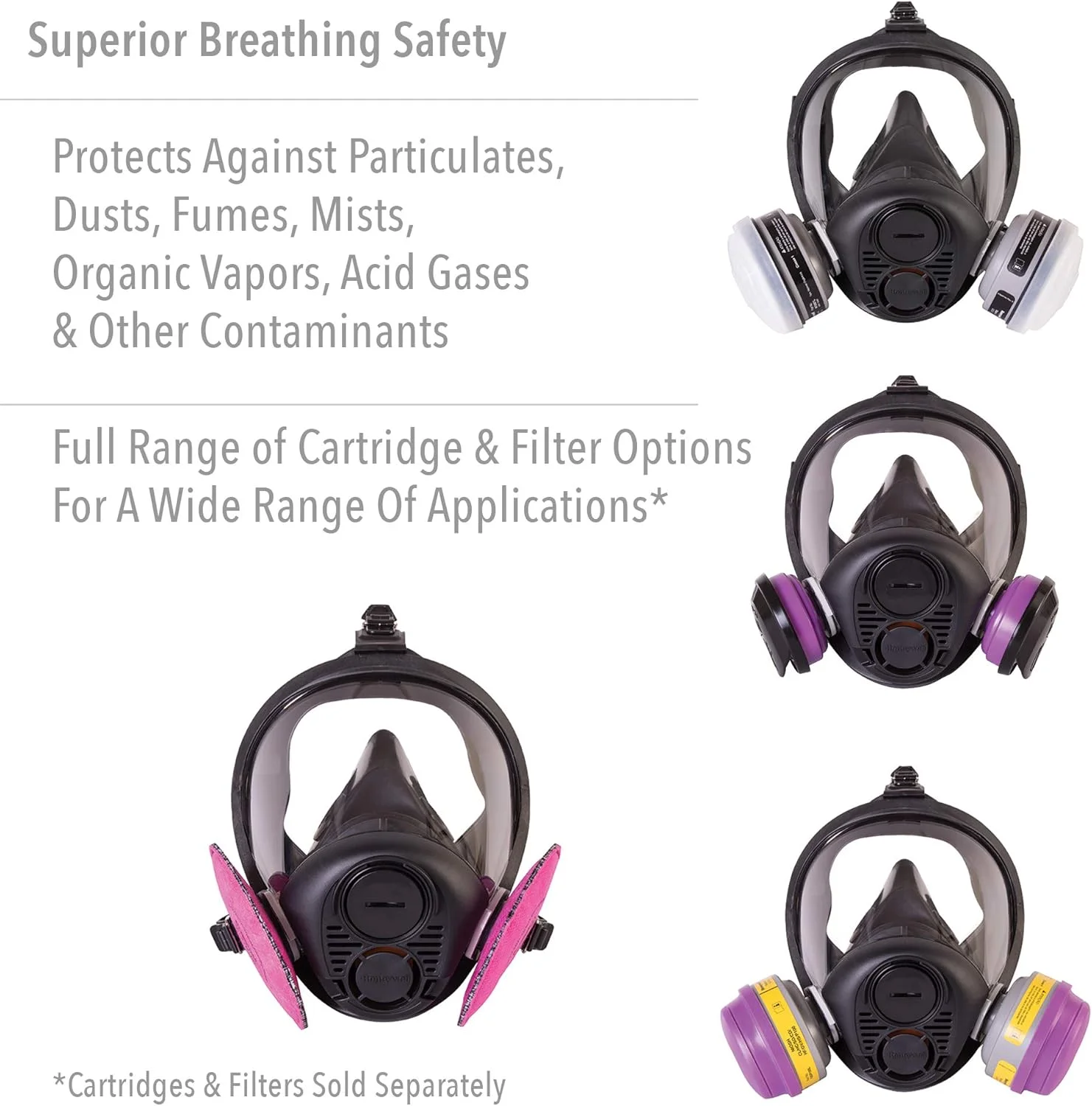 ماسک تنفسی تمام صورت سیلیکونی هانیول نورث سری RU6500 دارای تاییدیه NIOSH، سایز متوسط (RU65001M)