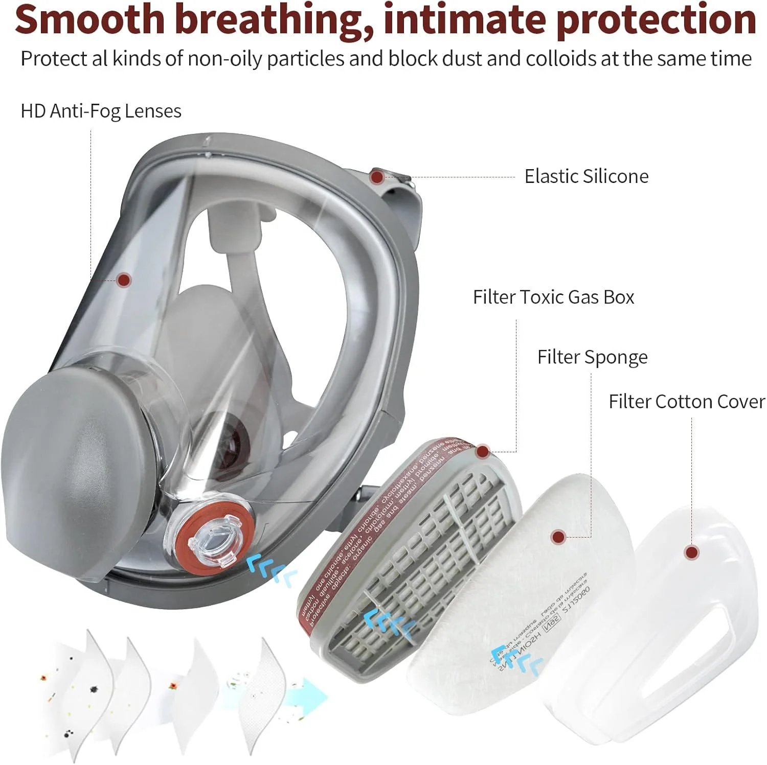 ست ماسک تنفسی تمام صورت قابل استفاده مجدد FANGNISN مدل 6800 با فیلتر هوای کربن فعال، مناسب بخارات آلی، رنگ، مواد شیمیایی، جوشکاری، پولیش، سنباده زنی و برش