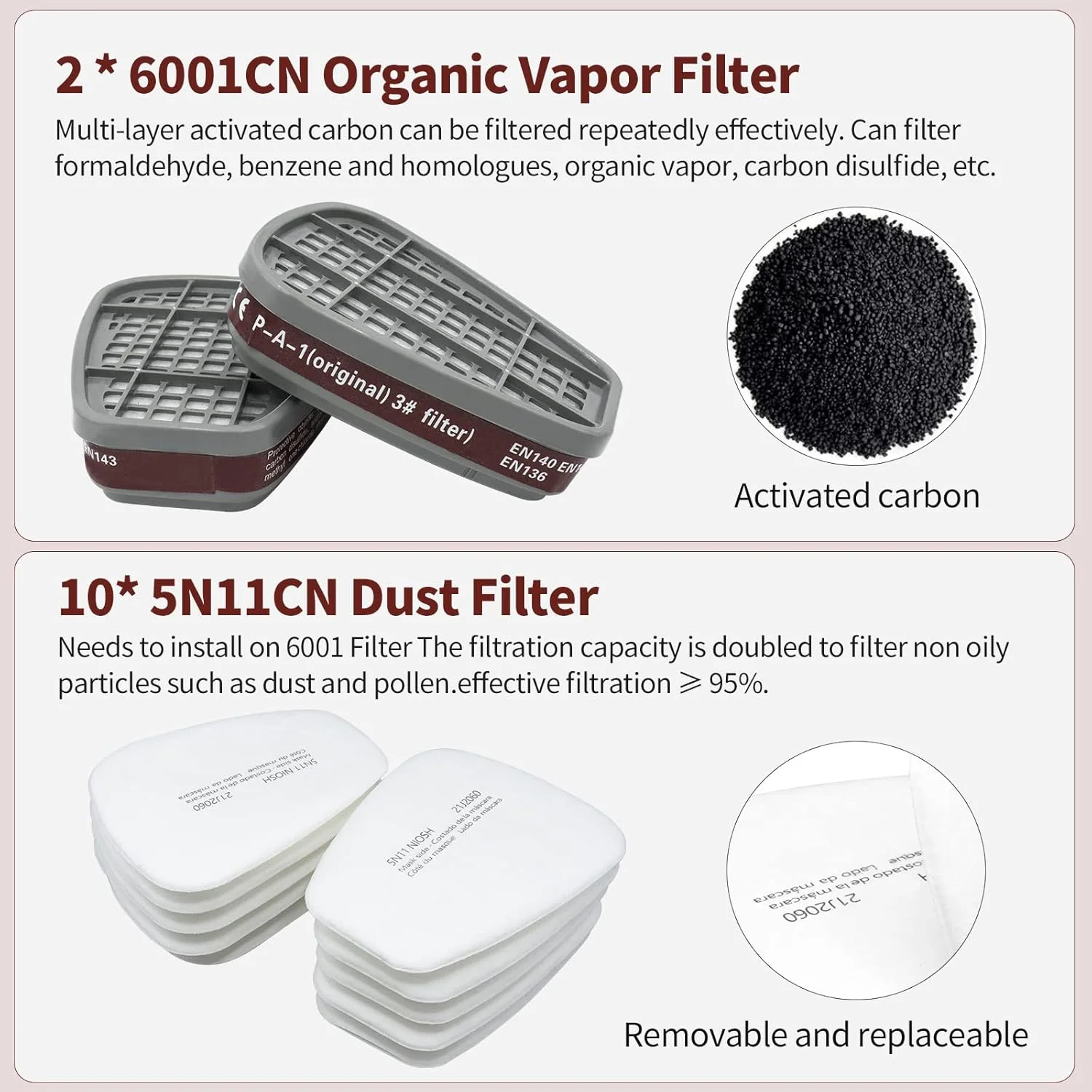 ست ماسک تنفسی تمام صورت قابل استفاده مجدد FANGNISN مدل 6800 با فیلتر هوای کربن فعال، مناسب بخارات آلی، رنگ، مواد شیمیایی، جوشکاری، پولیش، سنباده زنی و برش