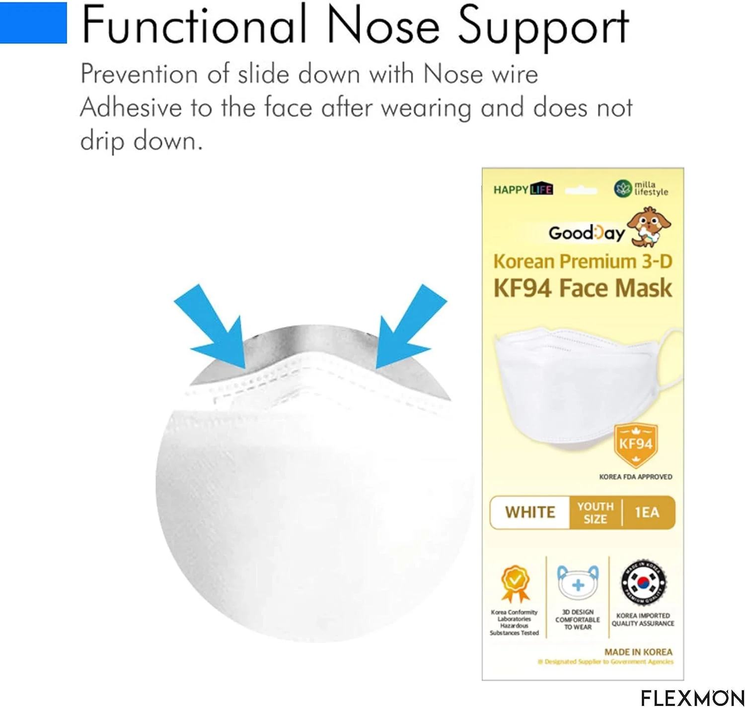 ماسک صورت KF94 یکبار مصرف سه بعدی سفید ممتاز بچه گانه، مناسب سنین 5 تا 15 سال، دارای 4 لایه فیلتر، بسته بندی تکی، رنگ سفید، ساخت کره