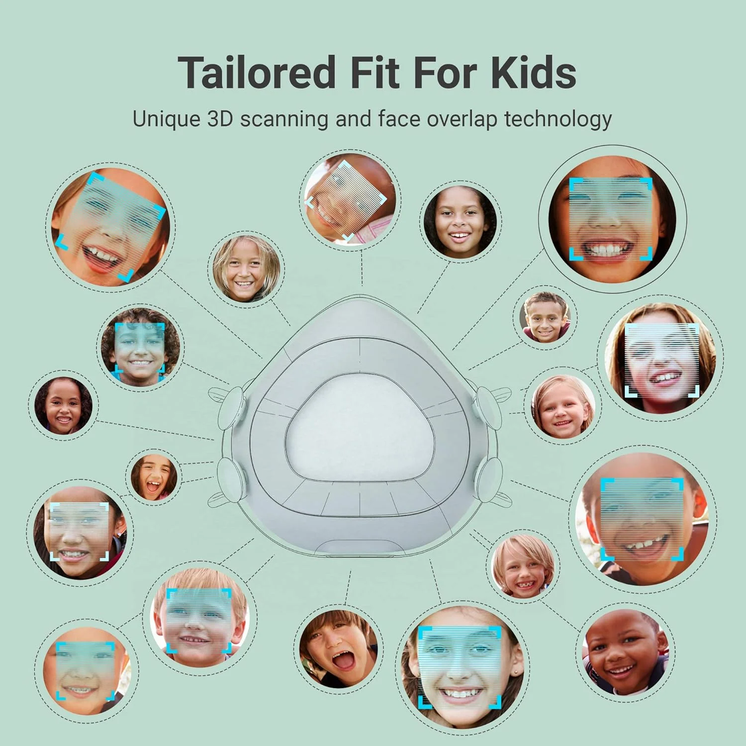 ماسک تنفسی کودکانه Flo - ماسک قابل استفاده مجدد برای کودکان، مناسب سنین 4 تا 12 سال، شامل 5 فیلتر جایگزین (ساخت آمریکا)، قابل شستشو، تنفس آسان، بند سر قابل تنظیم، نرم و راحت.