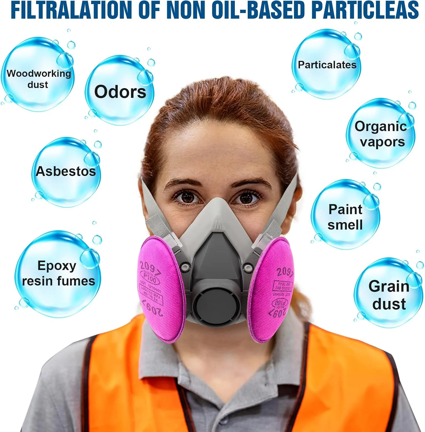 ماسک تنفسی نیم صورت MYGCCA با فیلتر 2097، ماسک رزینی با فیلتر برای گرد و غبار و بخارات آلی مورد استفاده در نقاشی، نجاری، اپوکسی، جوشکاری