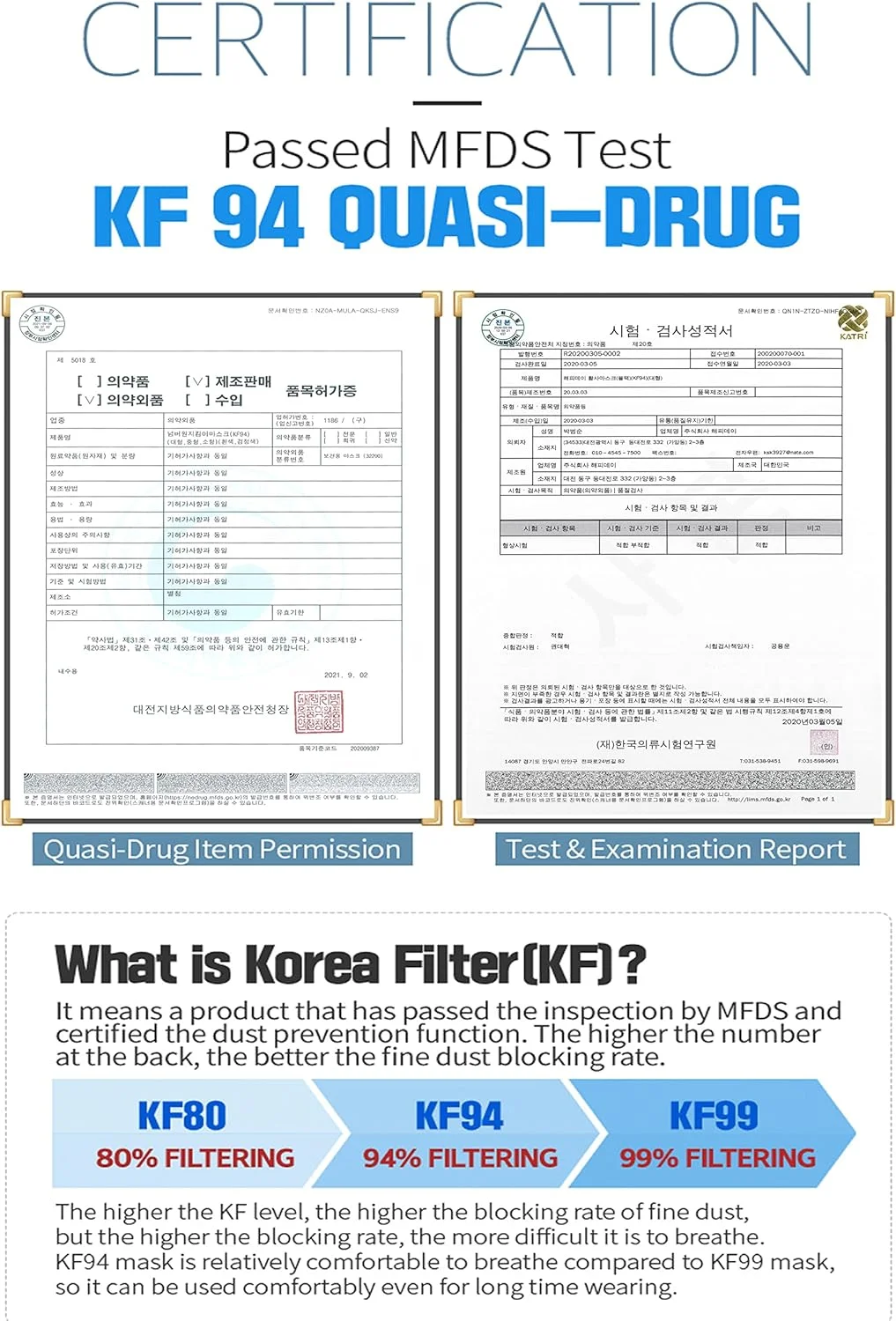 هپی دی، مجموعه 25 عددی ماسک صورت مشکی KF94 بزرگسال، ساخت کره