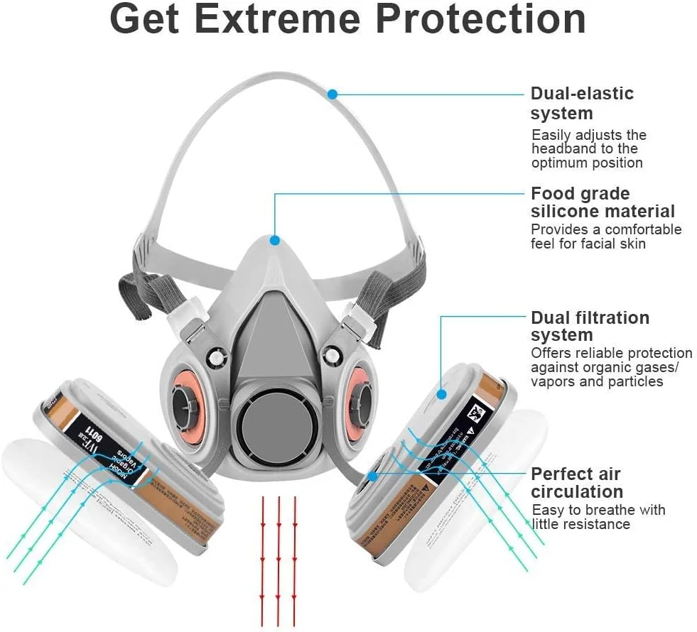 ماسک تنفسی ANUNU با فیلتر برای نقاشی، ماسک شیمیایی با عینک ایمنی برای رزین اپوکسی، گرد و غبار