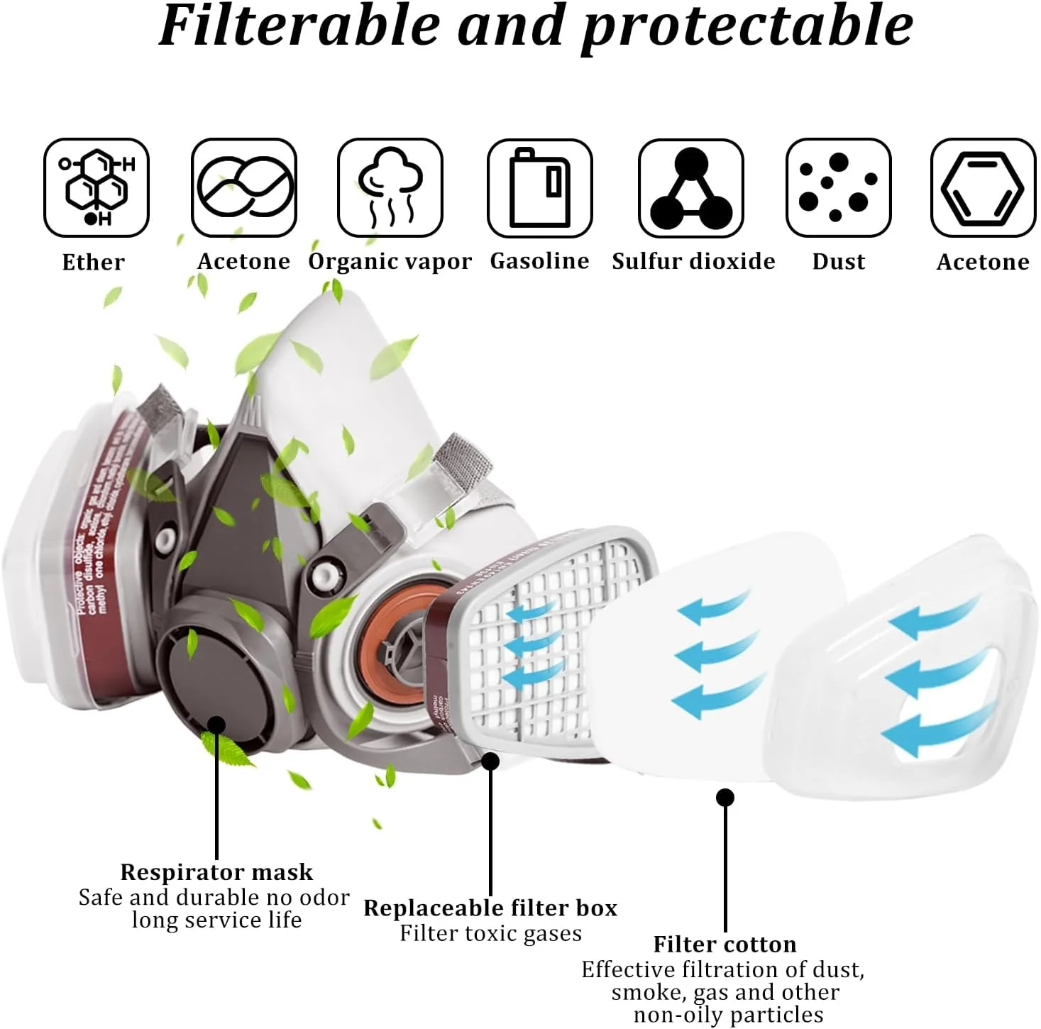 ماسک تنفسی، ماسک گاز نیم صورت با عینک ایمنی، محافظت تنفسی حرفه ای قابل استفاده مجدد، برای رنگ آمیزی، بخارات آلی، جوشکاری، پولیش، نجاری و سایر محافظت های کاری