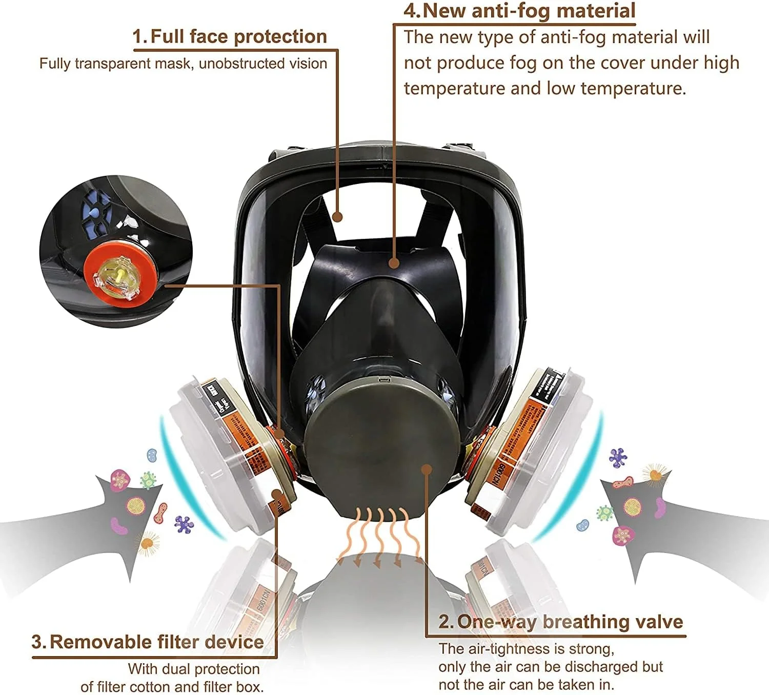 ماسک تنفسی تمام صورت بزرگ Bgs13 مدل 15in1، پوشش ضد گرد و غبار صورت، پوشش کامل صورت با میدان دید گسترده، ماسک رنگ برای نقاشی، پولیش مکانیکی، هیزم شکنی، جوشکاری و سایر محافظت های کاری