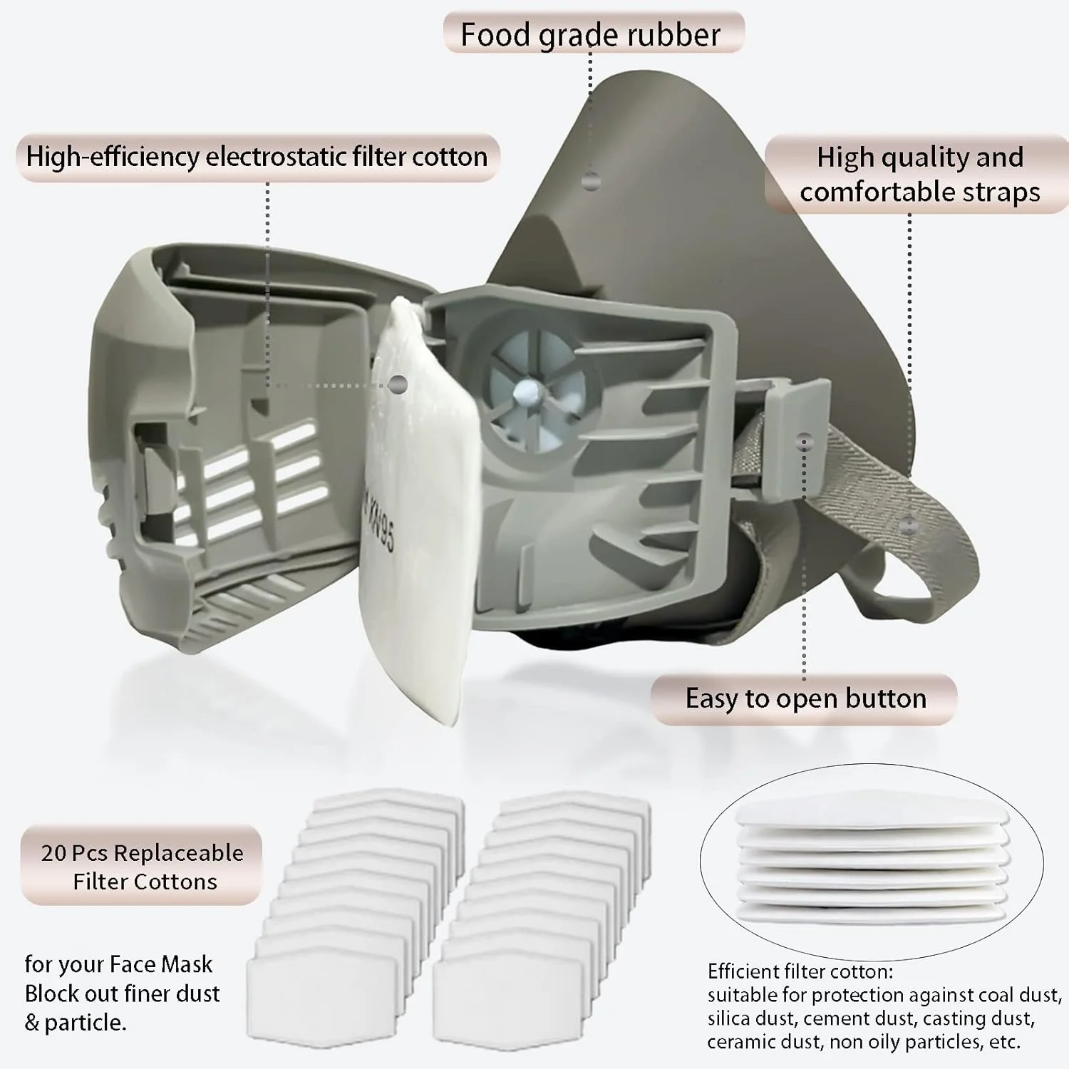 ماسک تنفسی ضد گرد و غبار قابل استفاده مجدد با 20 عدد پنبه فیلتر، محافظ صورت نیمه شیمیایی ایمنی برای نجاری، نقاشی، گاز، رزین اپوکسی، بخارات آلی، سمپاشی، سنباده زنی، برش