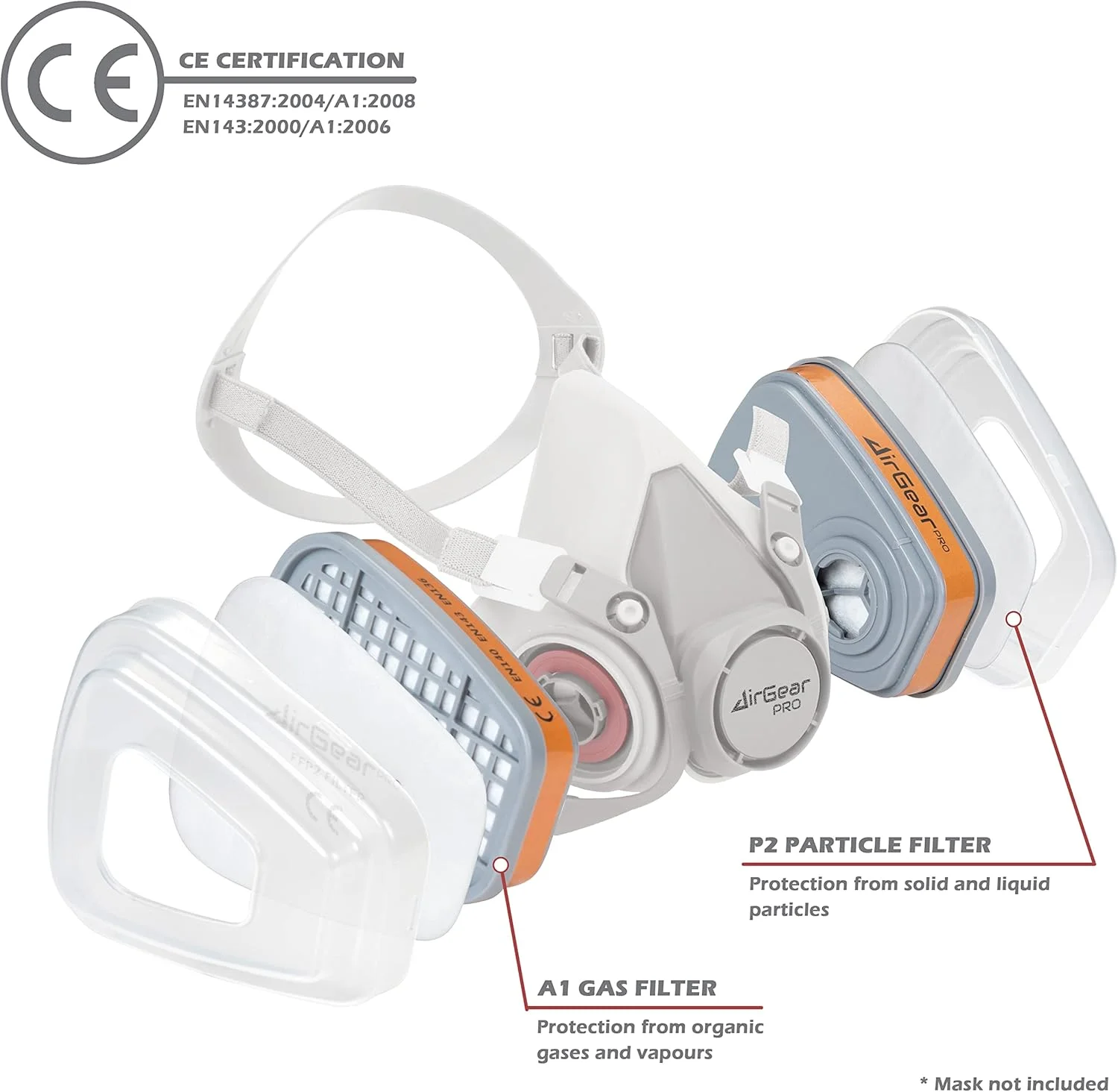 فیلترهای کربن فعال AirGearPro F-500 برای ماسک تنفسی قابل استفاده مجدد | فیلترهای ماسک ضد گرد و غبار ایده آل برای نقاشی، نجاری، ساخت و ساز، سمباده زنی، سمپاشی، مواد شیمیایی، کارهای DIY، زباله های سمی و غیره.