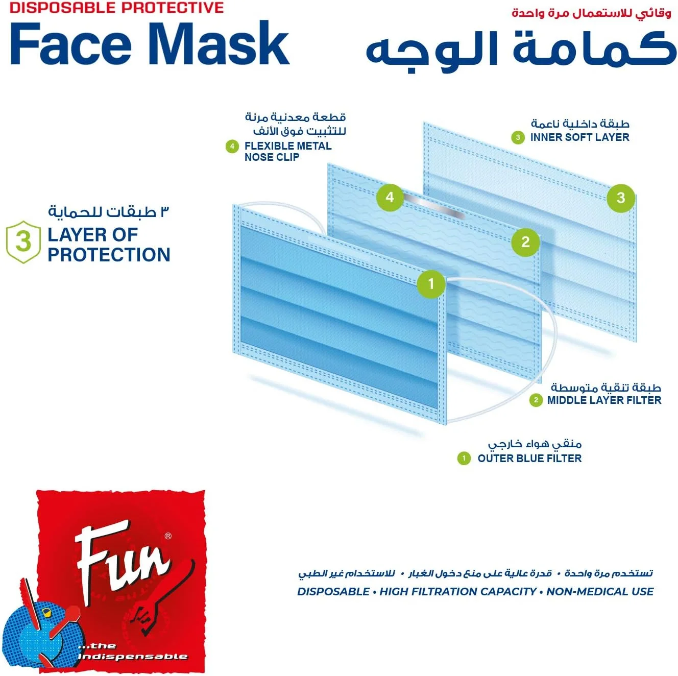 ماسک صورت یکبار مصرف سه لایه فان، 50 عددی، آبی