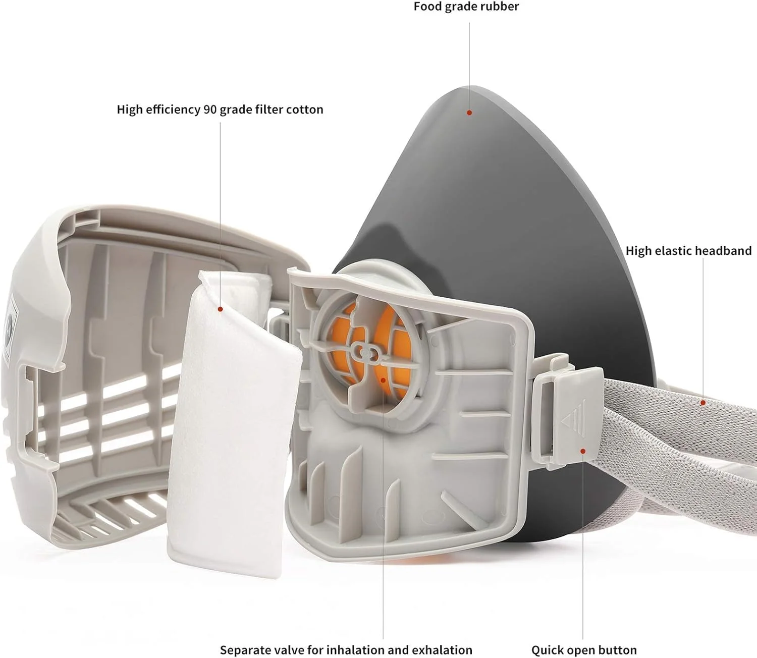 ماسک تنفسی با فیلتر برای محافظت در برابر گرد و غبار، گازها، دود، آزبست، بخارات آلی، مواد شیمیایی در هنگام رنگ آمیزی، سمپاشی، سنباده زنی، جوشکاری، ساخت و ساز و کار، محافظت قابل حمل PPE