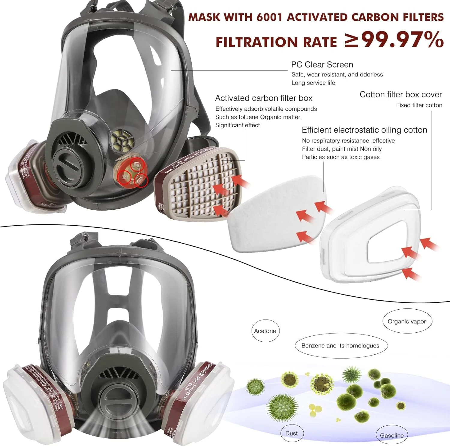 Face Gas Mask, Survival Nuclear and Chemical, Reusable Full Face Respirator Gas Masks with Activated Carbon Filter, Reusable Respirator Mask for Gases, Vapors, Dust, Chemicals