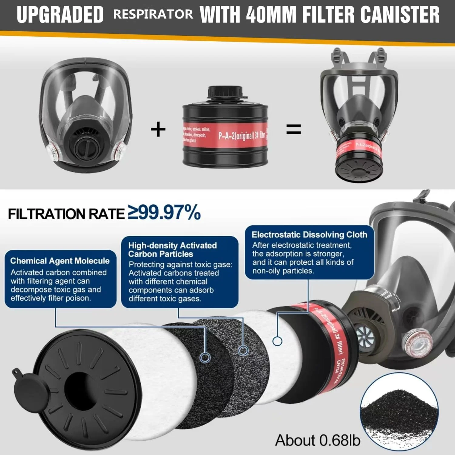 ماسک تنفسی گاز TUKIMA با فیلتر 40 میلی متری، ماسک گاز MYGCCA بقا هسته ای و شیمیایی برای گازها، بخارات، دودها و گرد و غبار