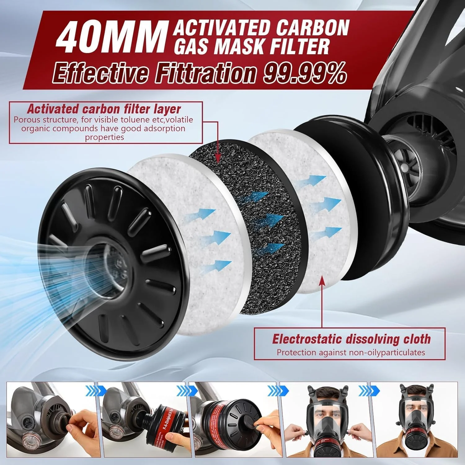 ماسک گاز ETSG بقا هسته ای و شیمیایی - ماسک تنفسی تمام صورت قابل استفاده مجدد با فیلتر کربن فعال 40 میلی متری، برای نقاشی، جوشکاری، محافظت شیمیایی، کپک، گرد و غبار، رزین اپوکسی، نجاری 6800