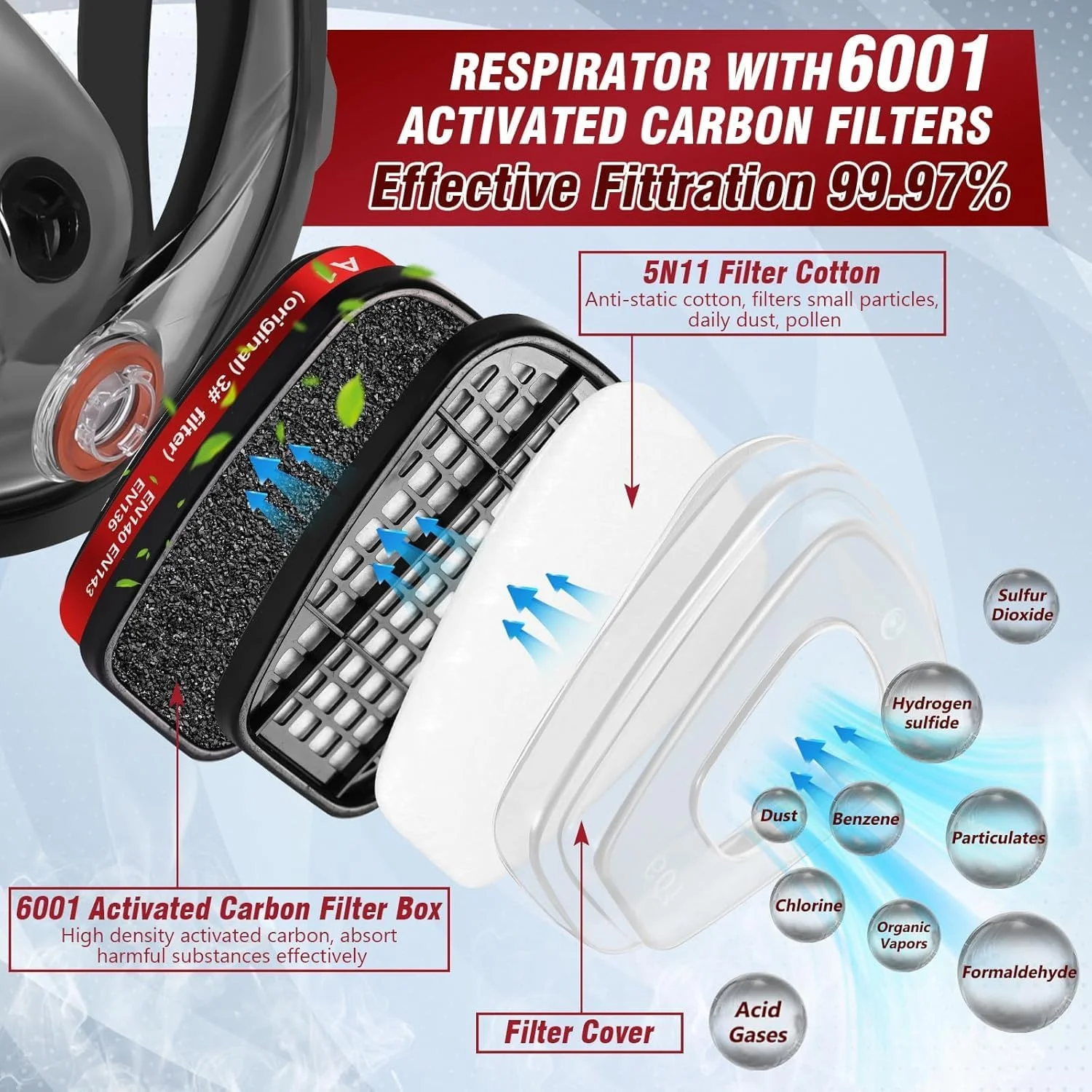 ماسک گاز ETSG بقا هسته ای و شیمیایی - ماسک تنفسی تمام صورت قابل استفاده مجدد با فیلتر کربن فعال 40 میلی متری، برای نقاشی، جوشکاری، محافظت شیمیایی، کپک، گرد و غبار، رزین اپوکسی، نجاری 6800