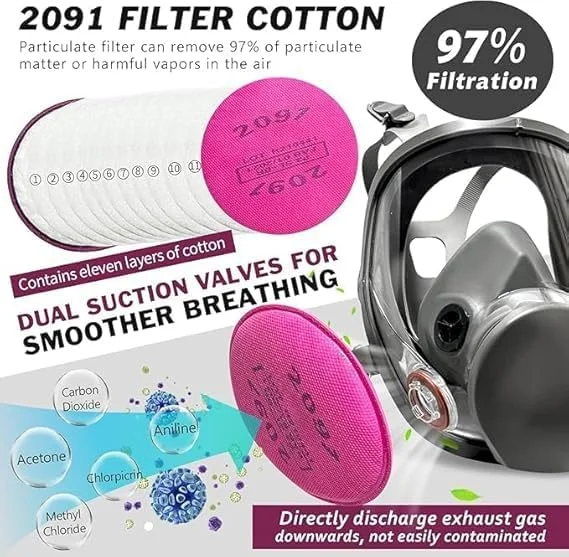 ماسک تنفسی ETSG، ماسک های تنفسی صورت قابل استفاده مجدد با فیلتر، ماسک های گاز در برابر مواد شیمیایی/بخار آلی/فرمالدئید