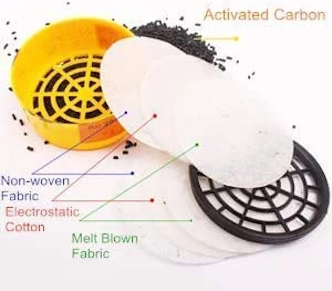 ماسک تنفسی ایمنی با 2 فیلتر محافظتی دوتایی - ماسک صورت قابل استفاده مجدد برای رنگ آمیزی، صنایع پتروشیمی، جابجایی مواد شیمیایی و موارد دیگر - مناسب برای همه